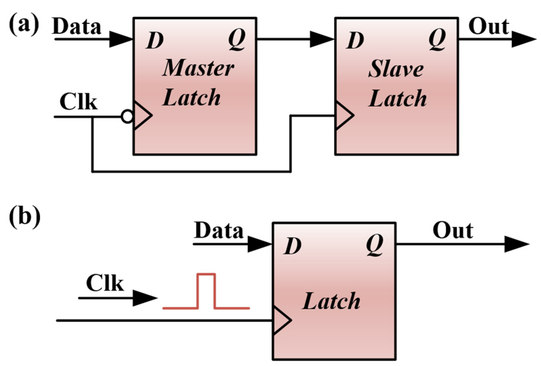 Applsci 13 03350 g005 Applsci 13 03350 g005