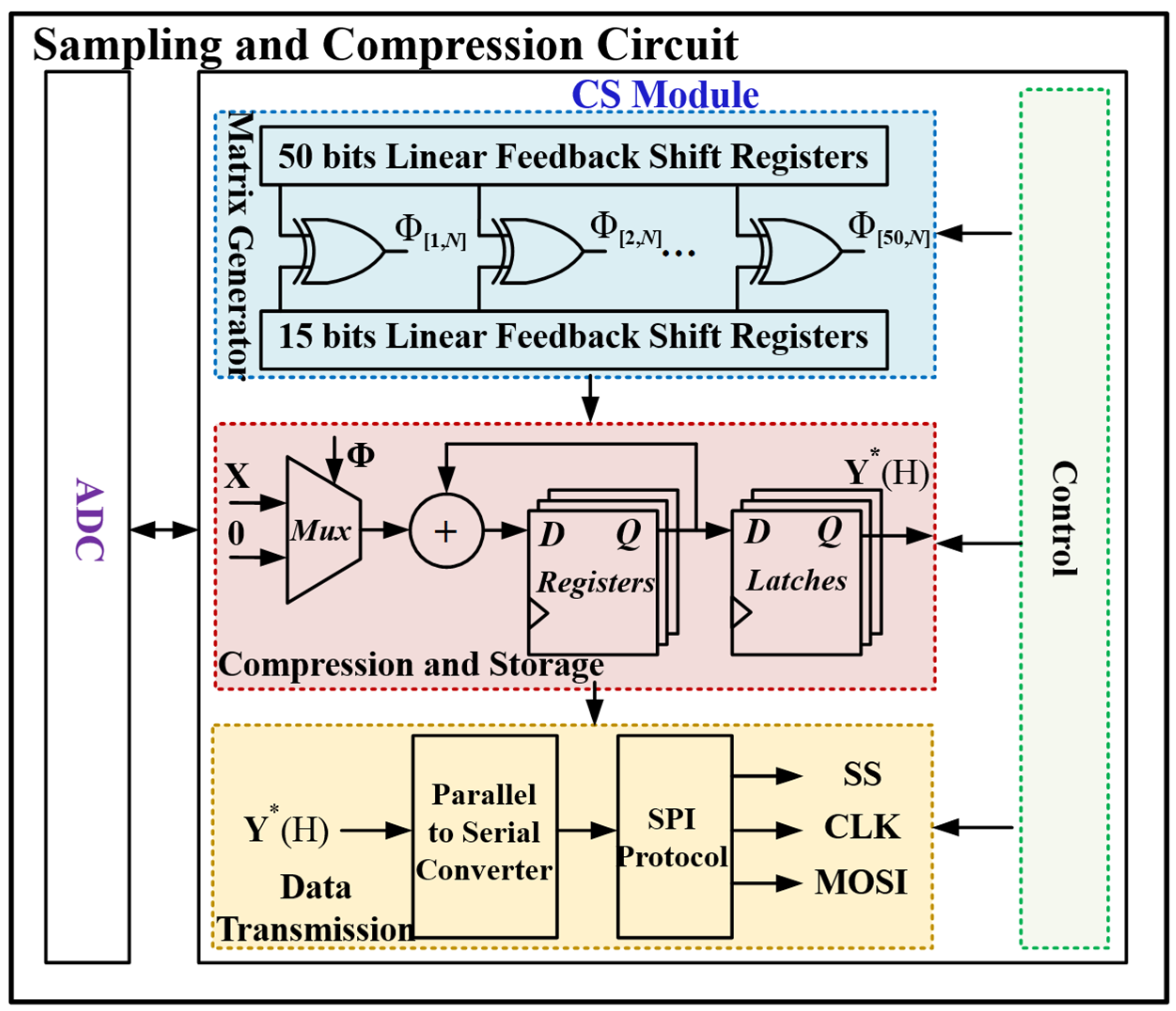 Applsci 13 03350 g006 Applsci 13 03350 g006