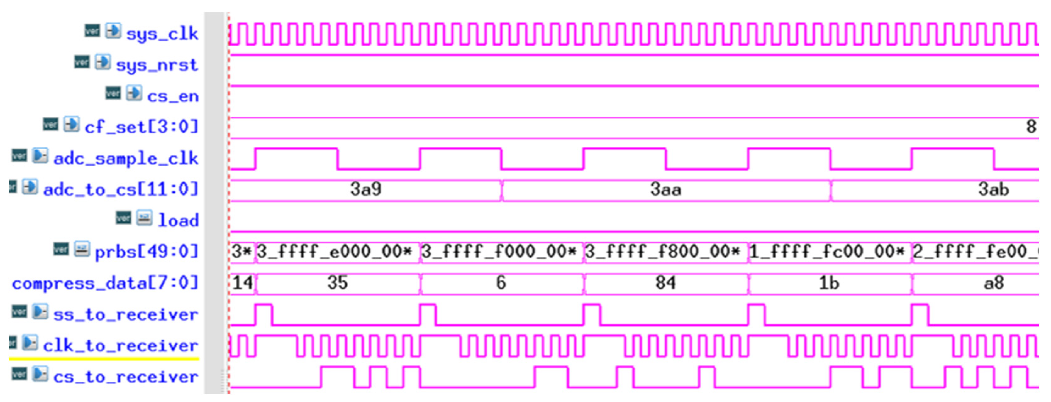 Applsci 13 03350 g011 Applsci 13 03350 g011
