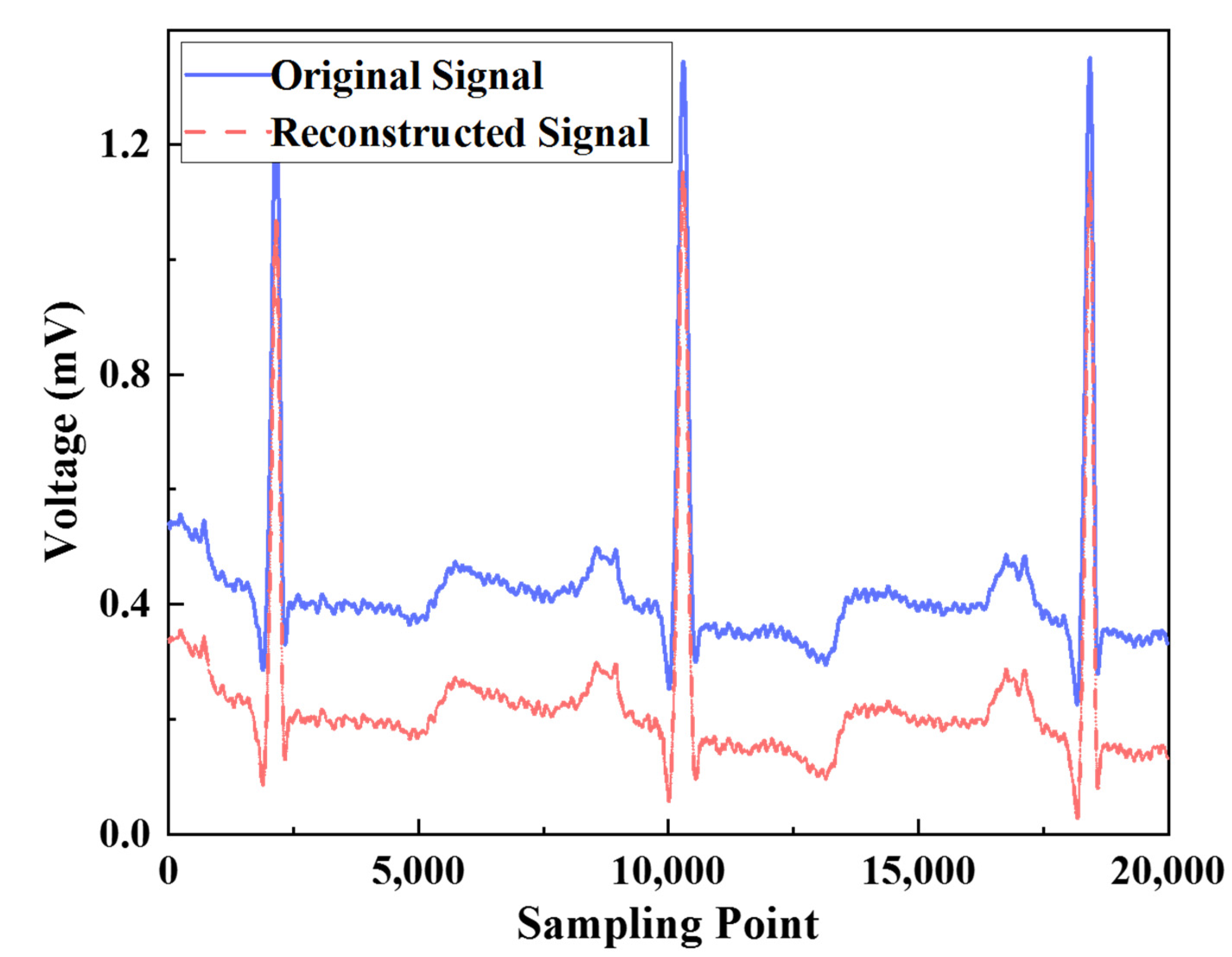 Applsci 13 03350 g013 Applsci 13 03350 g013
