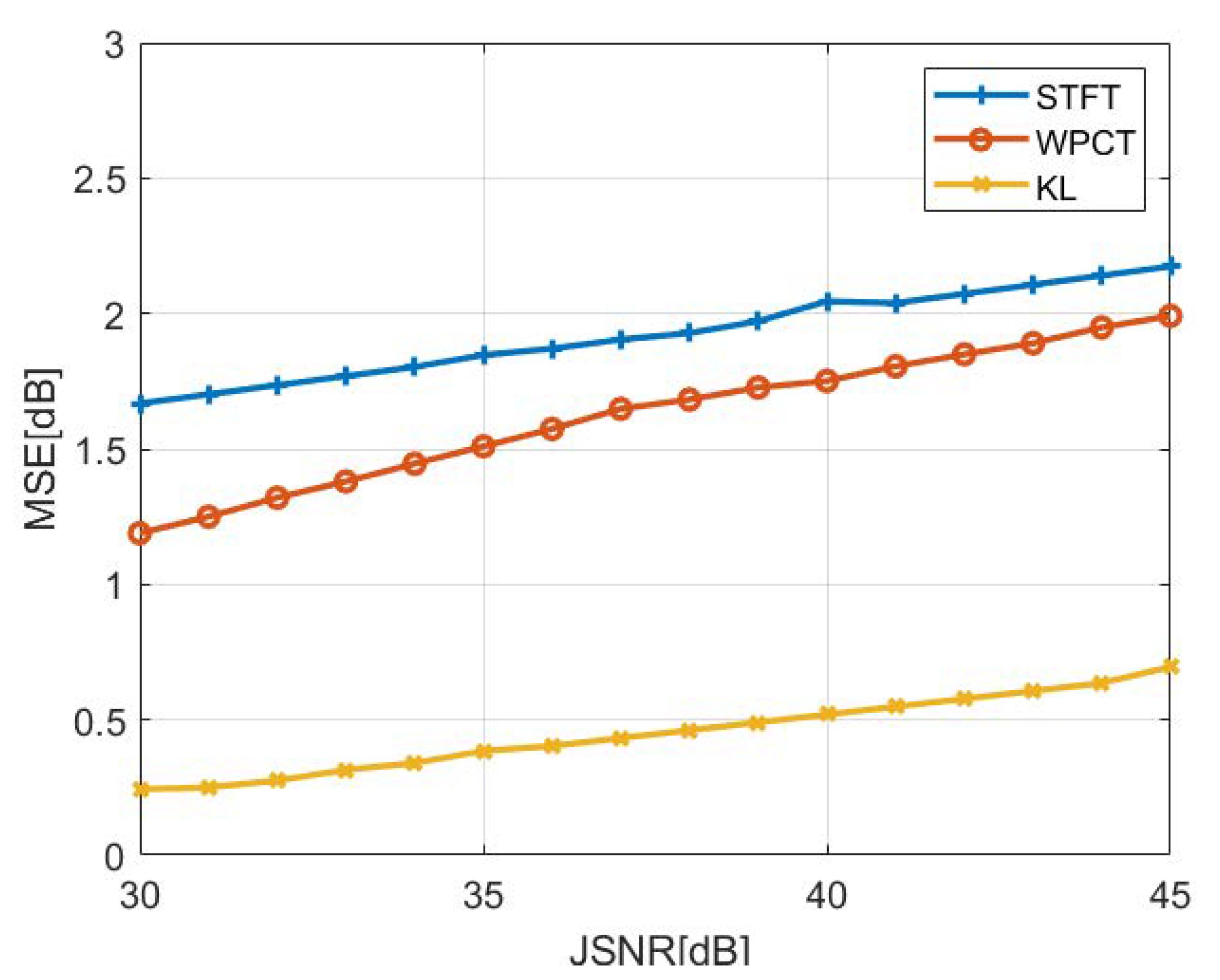 Applsci 13 03351 g007