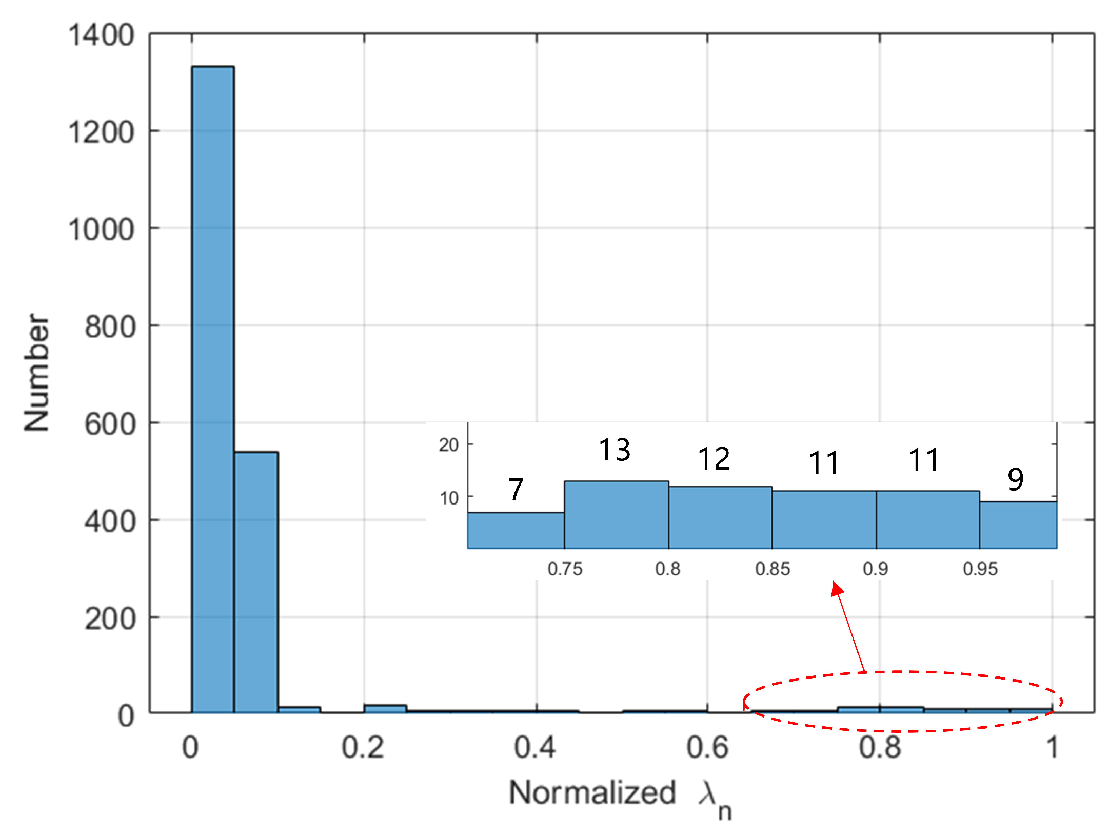 Applsci 13 03351 g008