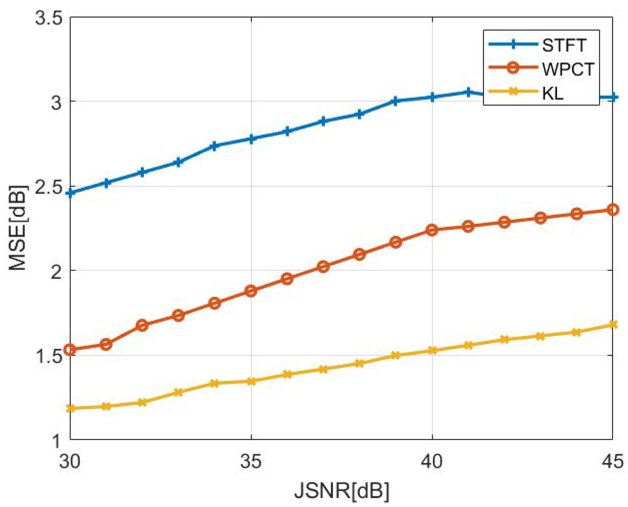 Applsci 13 03351 g009