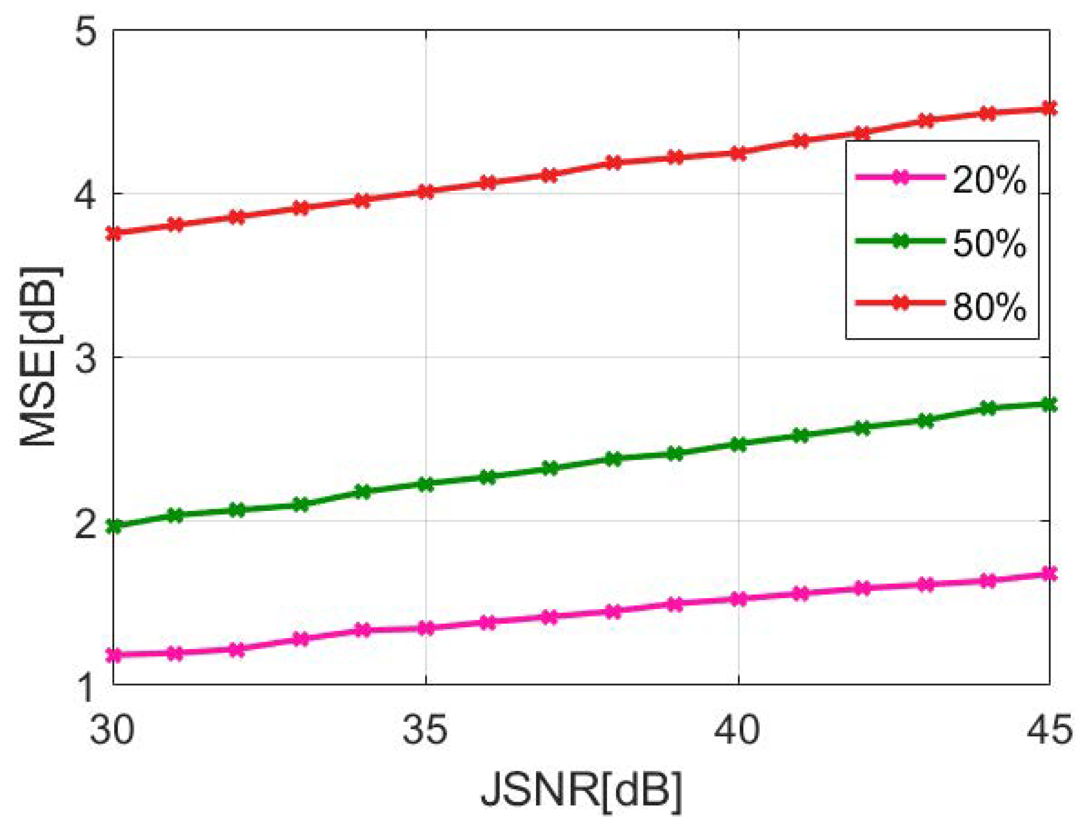 Applsci 13 03351 g010