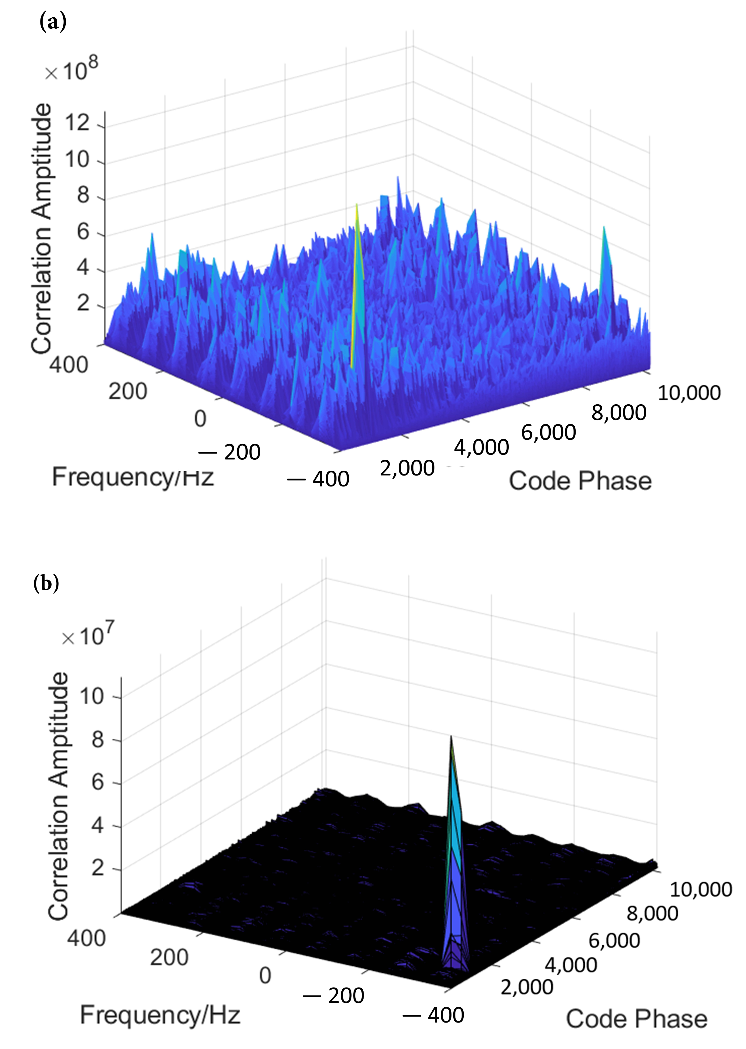 Applsci 13 03351 g011