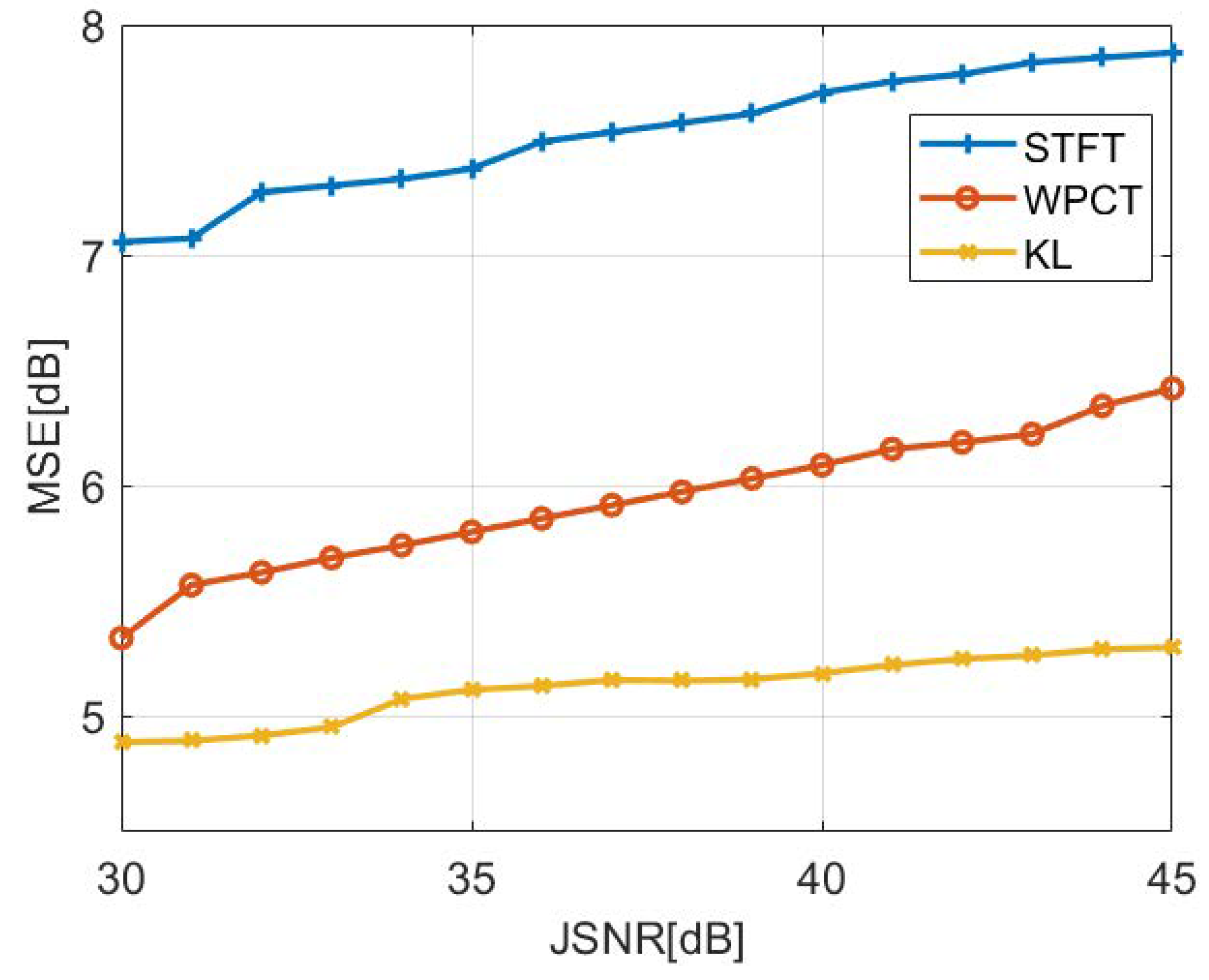 Applsci 13 03351 g013