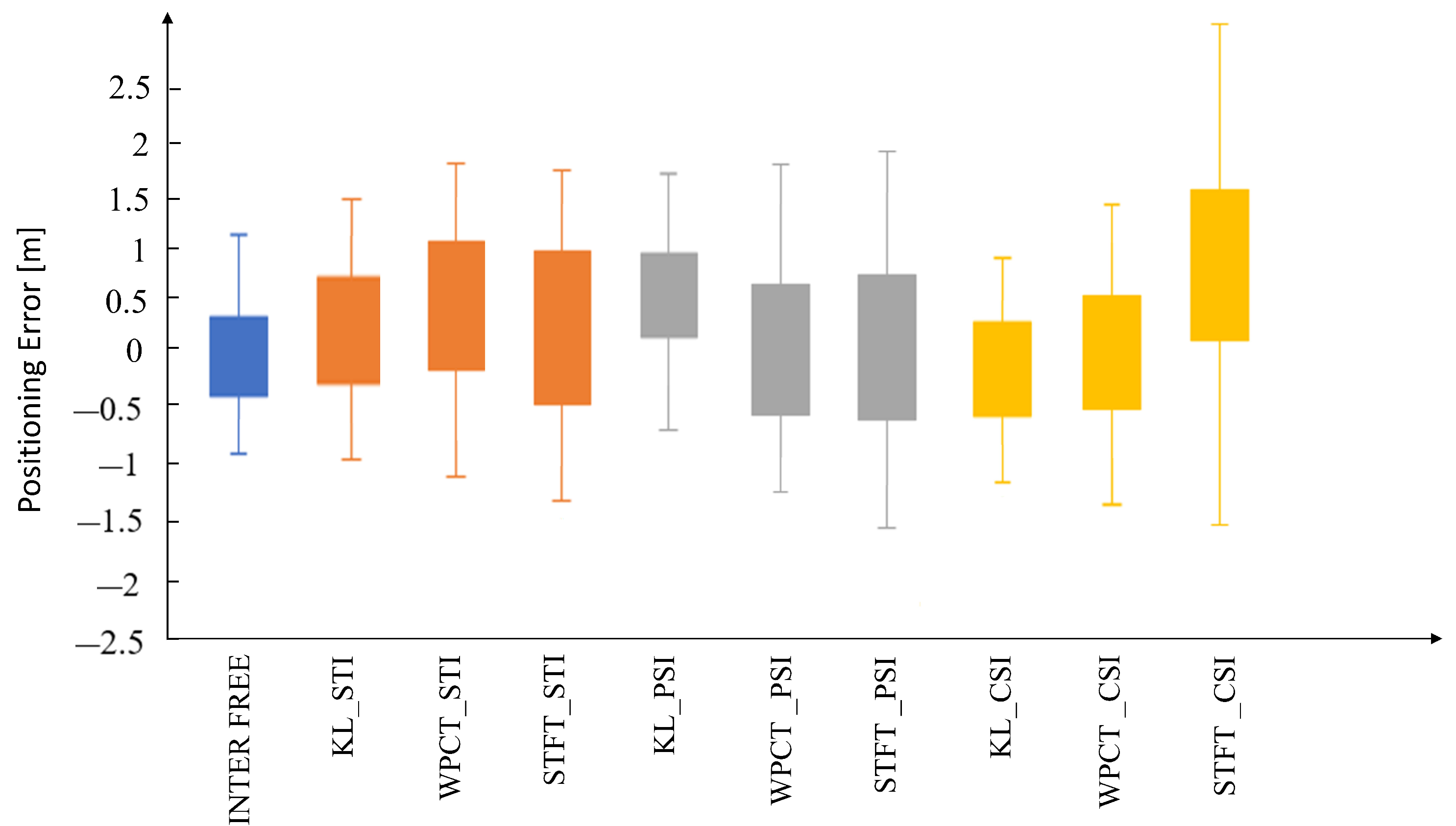 Applsci 13 03351 g014