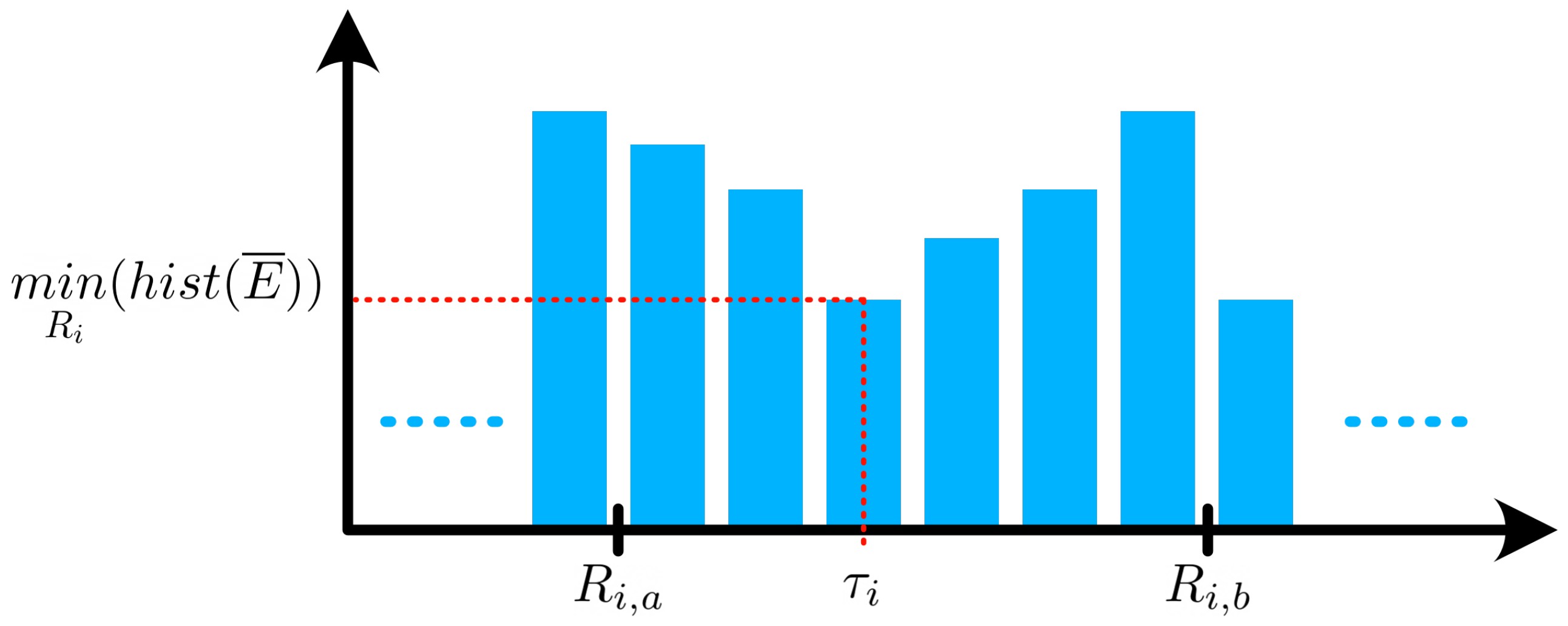 Applsci 13 03352 g002