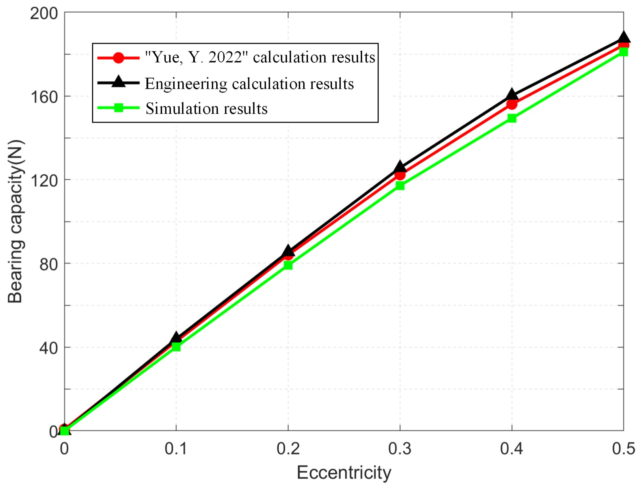 Applsci 13 03355 g005 Applsci 13 03355 g005
