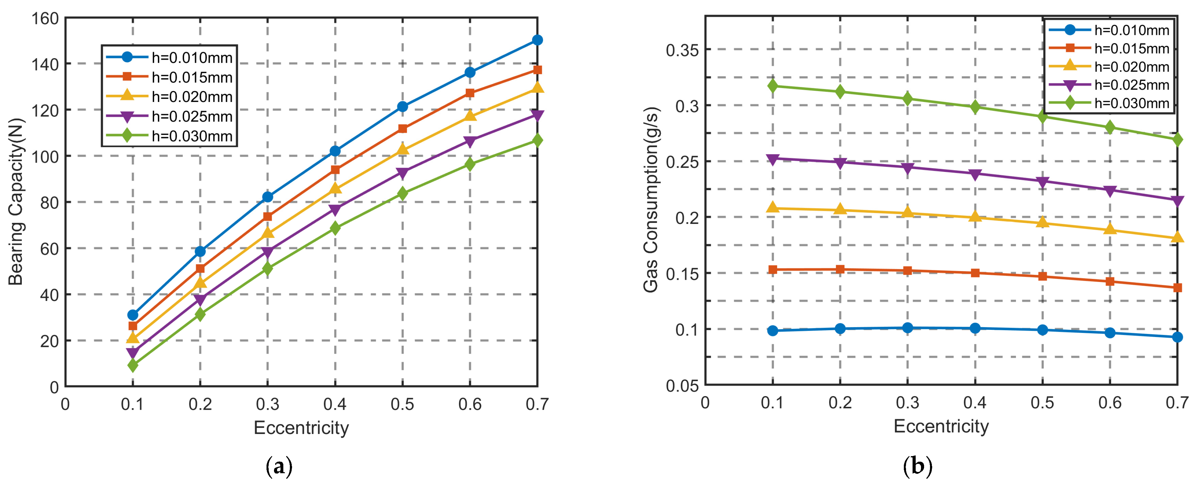 Applsci 13 03355 g008 Applsci 13 03355 g008