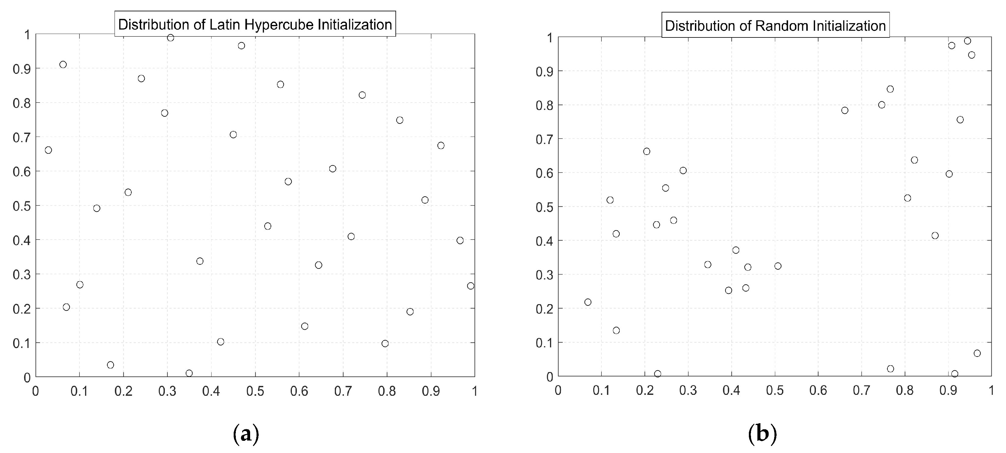 Applsci 13 03355 g010 Applsci 13 03355 g010