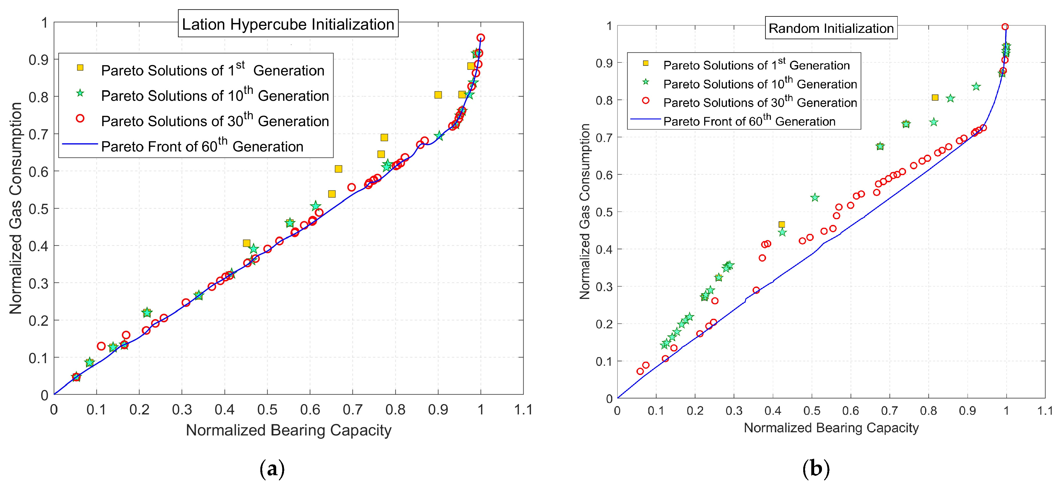 Applsci 13 03355 g011 Applsci 13 03355 g011