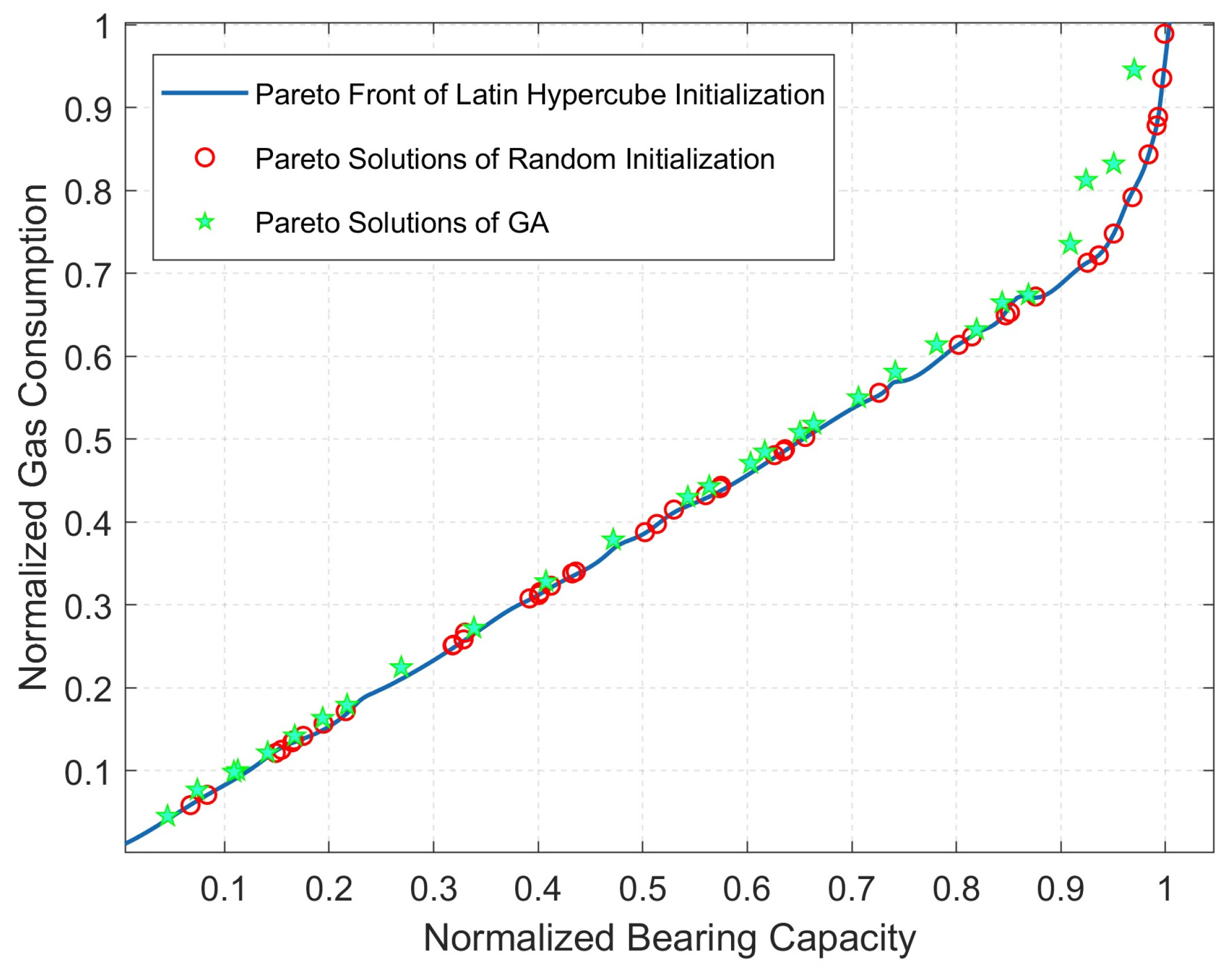Applsci 13 03355 g013 Applsci 13 03355 g013