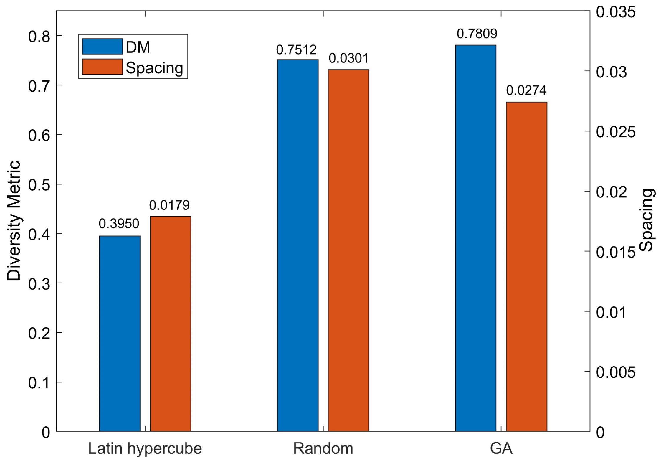 Applsci 13 03355 g014 Applsci 13 03355 g014
