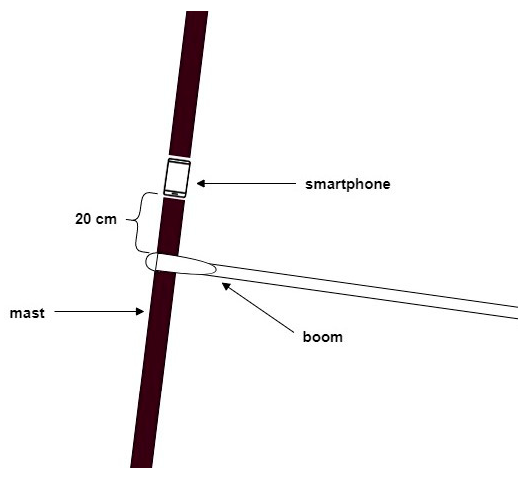 Applsci 13 03357 g003