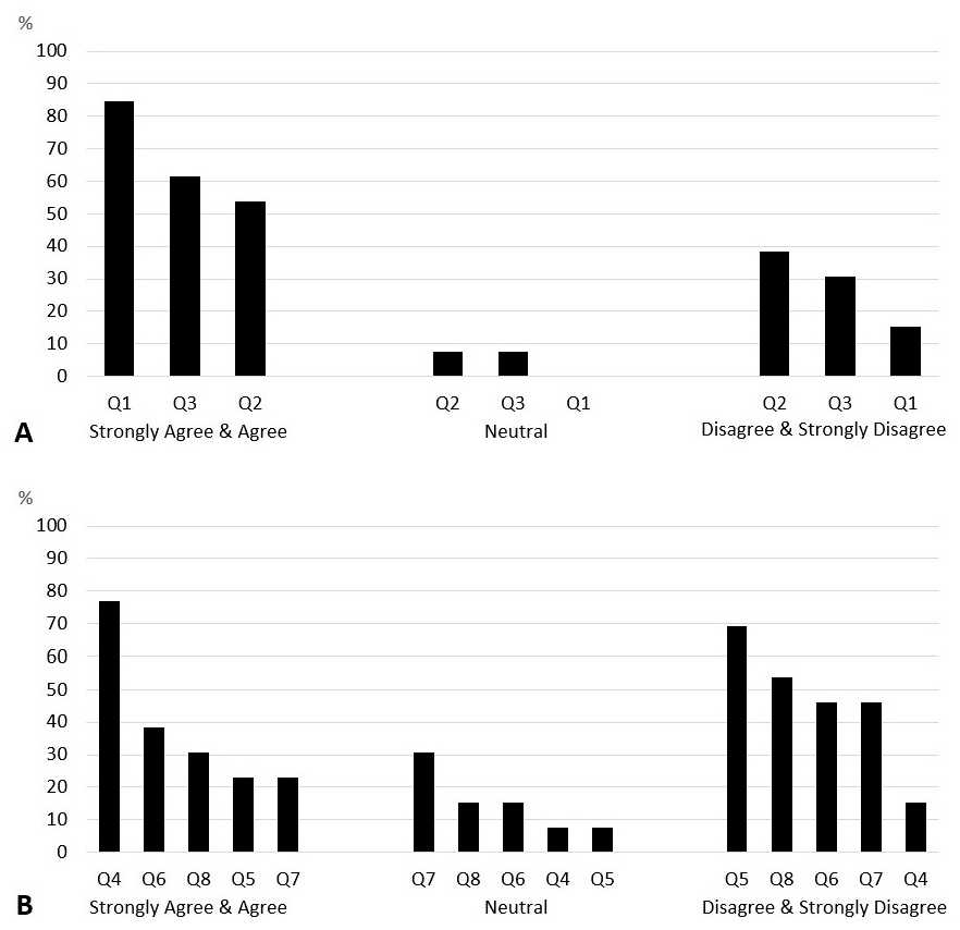 Applsci 13 03357 g004