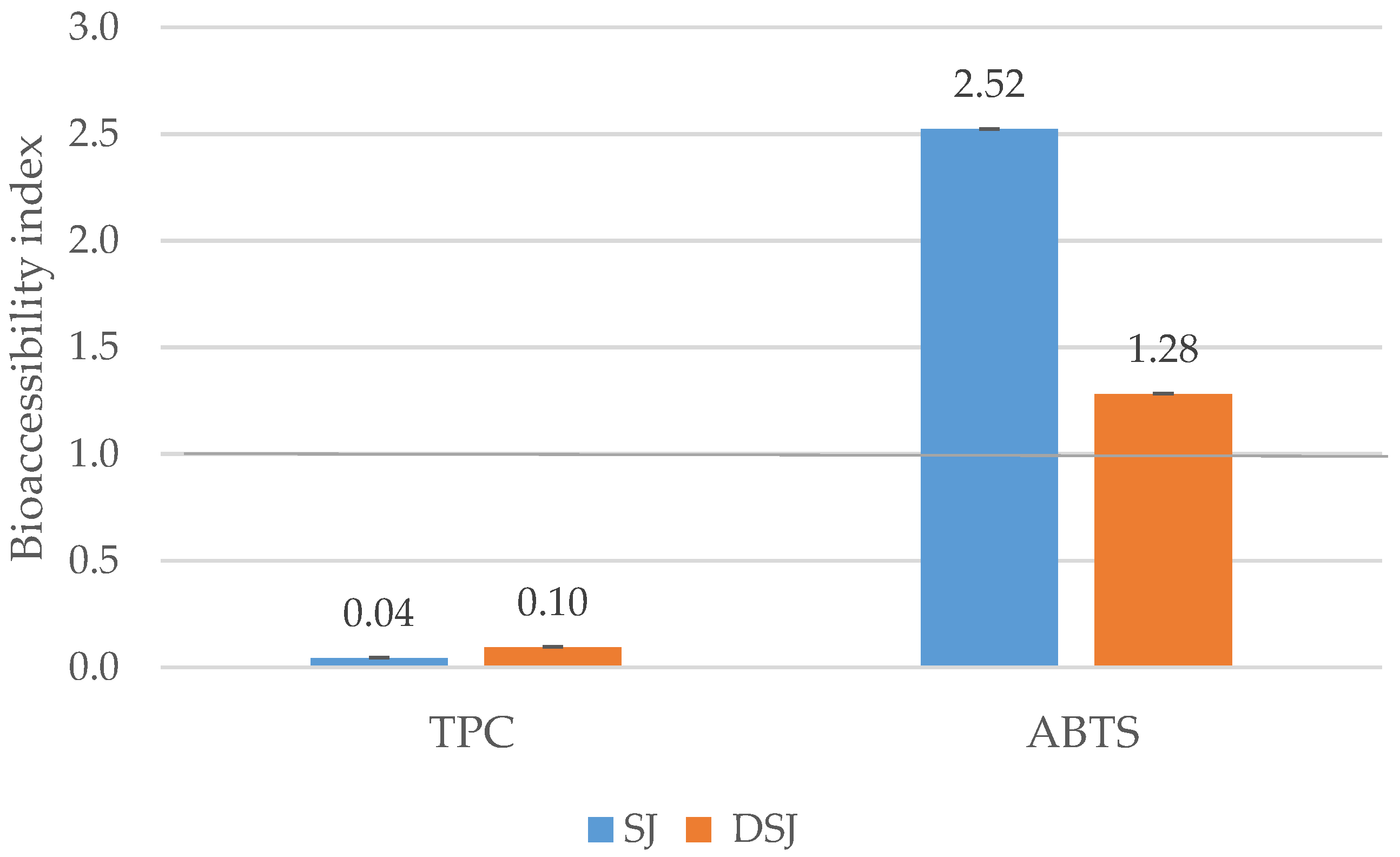 Applsci 13 03358 g001