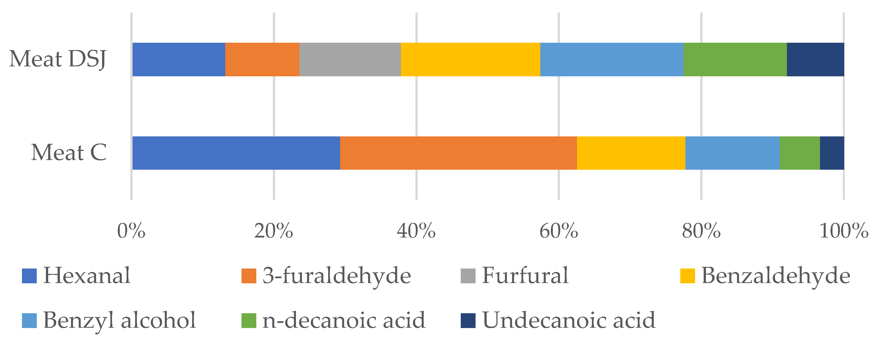 Applsci 13 03358 g007