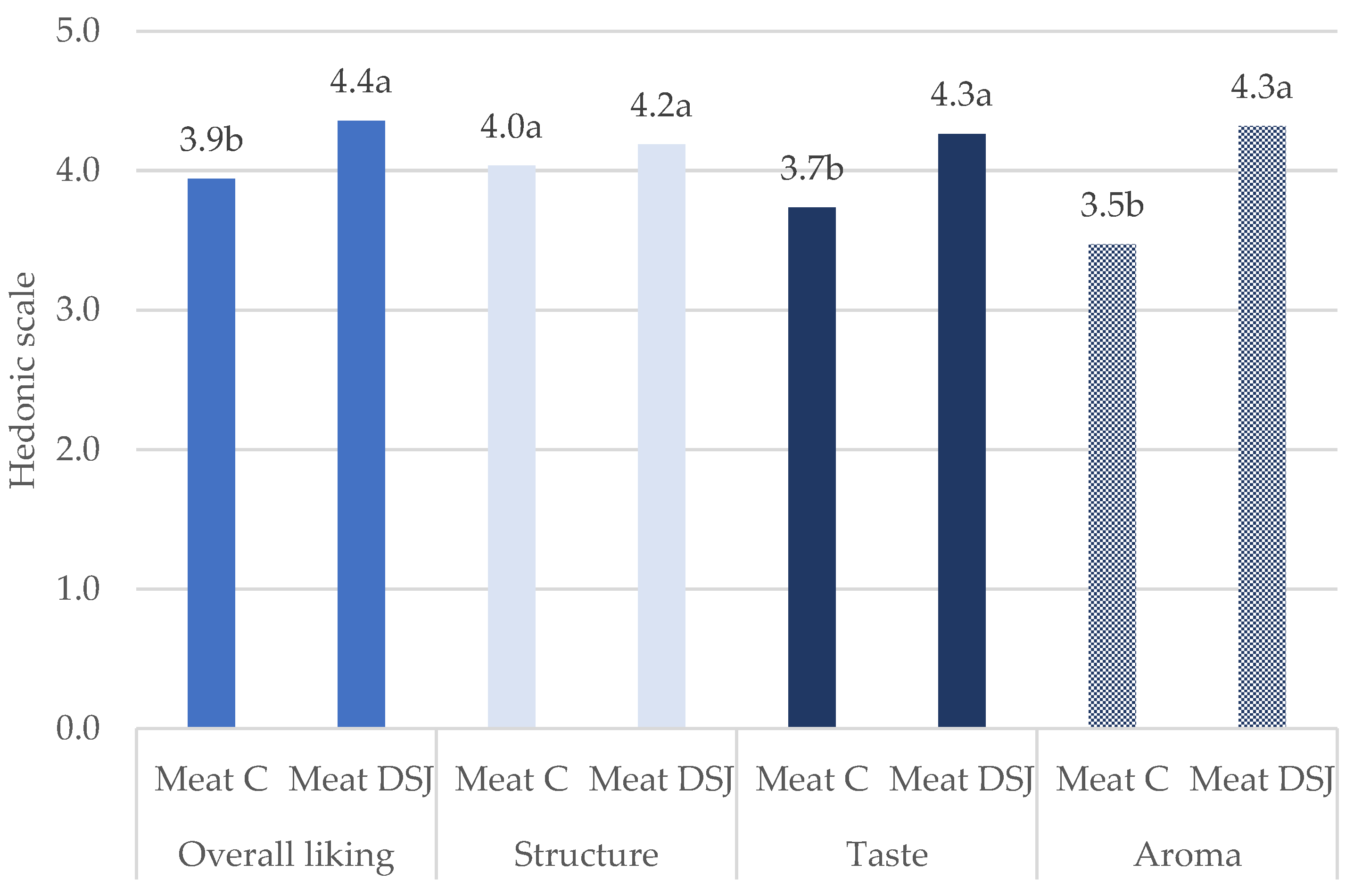 Applsci 13 03358 g008