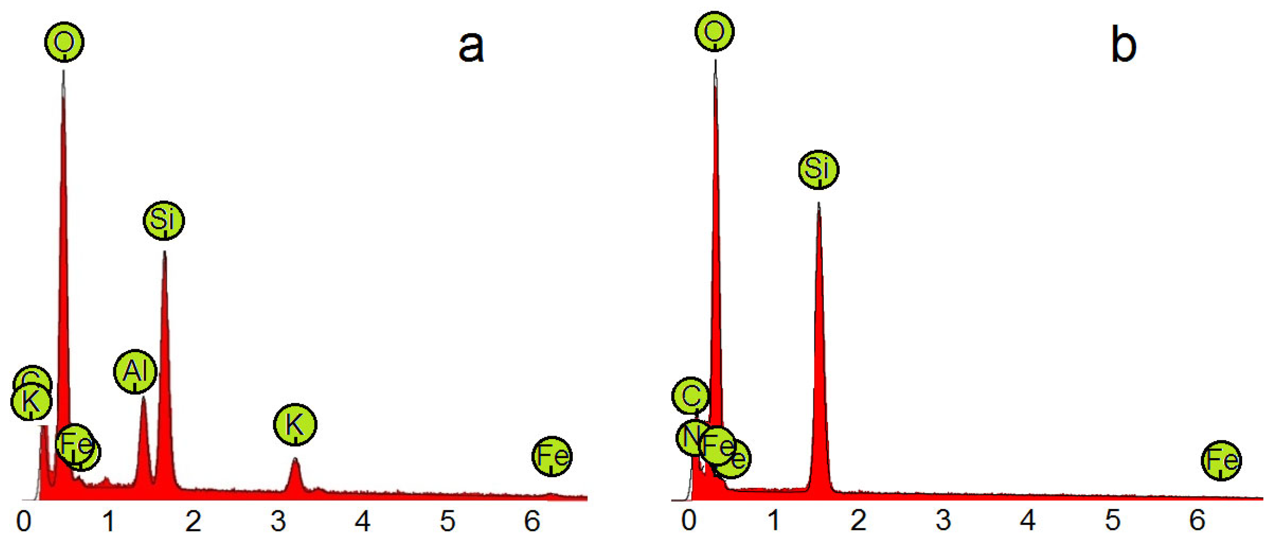 Applsci 13 03360 g002