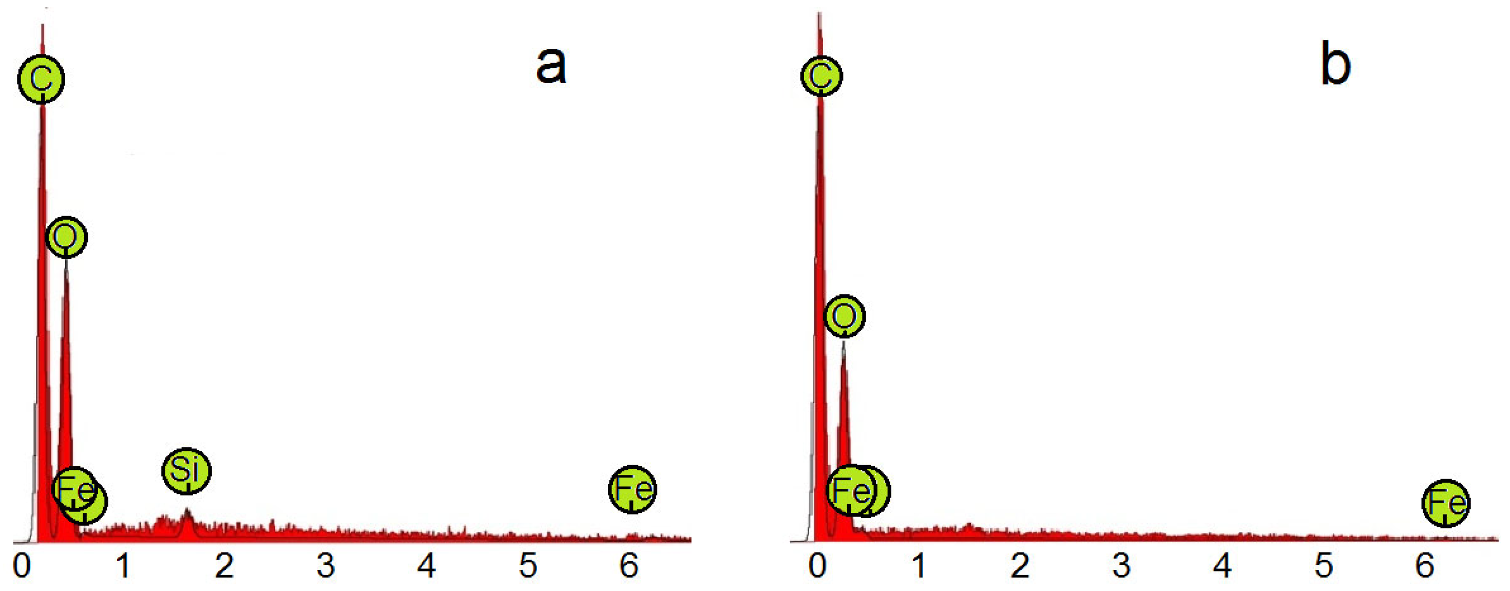 Applsci 13 03360 g003