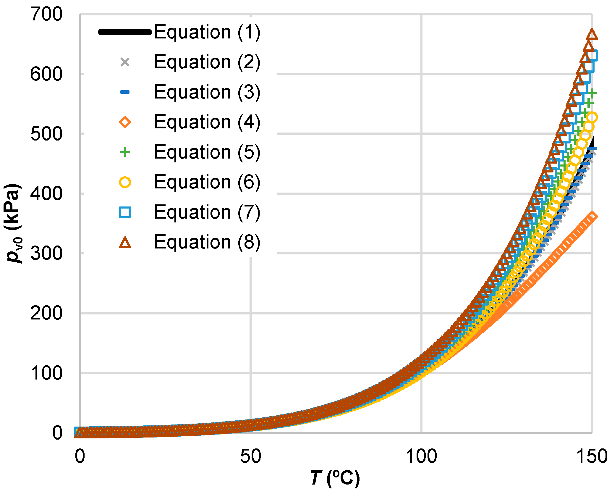 Applsci 13 03361 g001