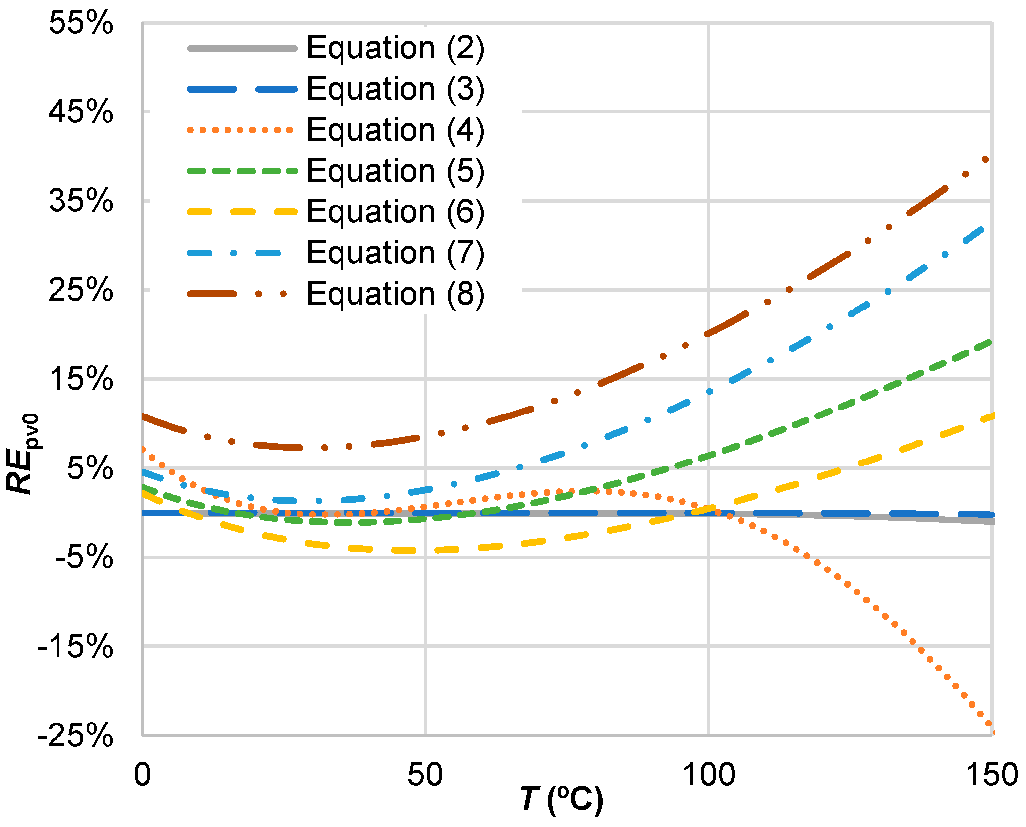 Applsci 13 03361 g002