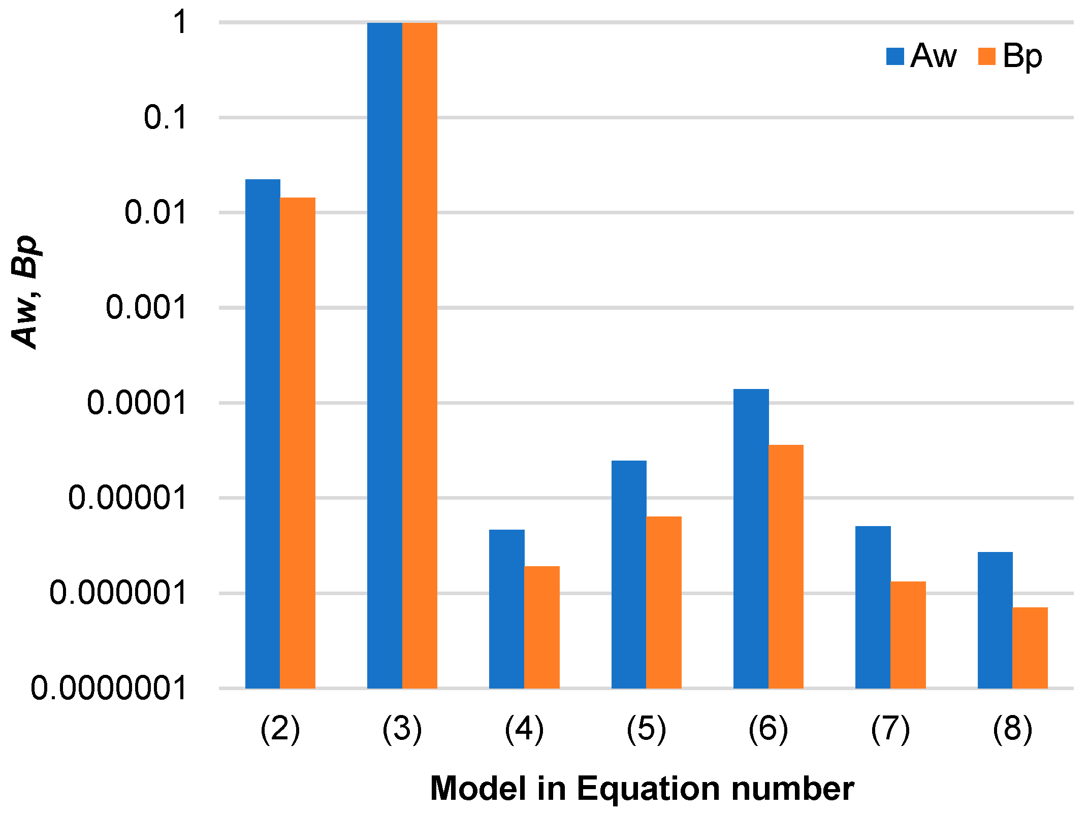 Applsci 13 03361 g003