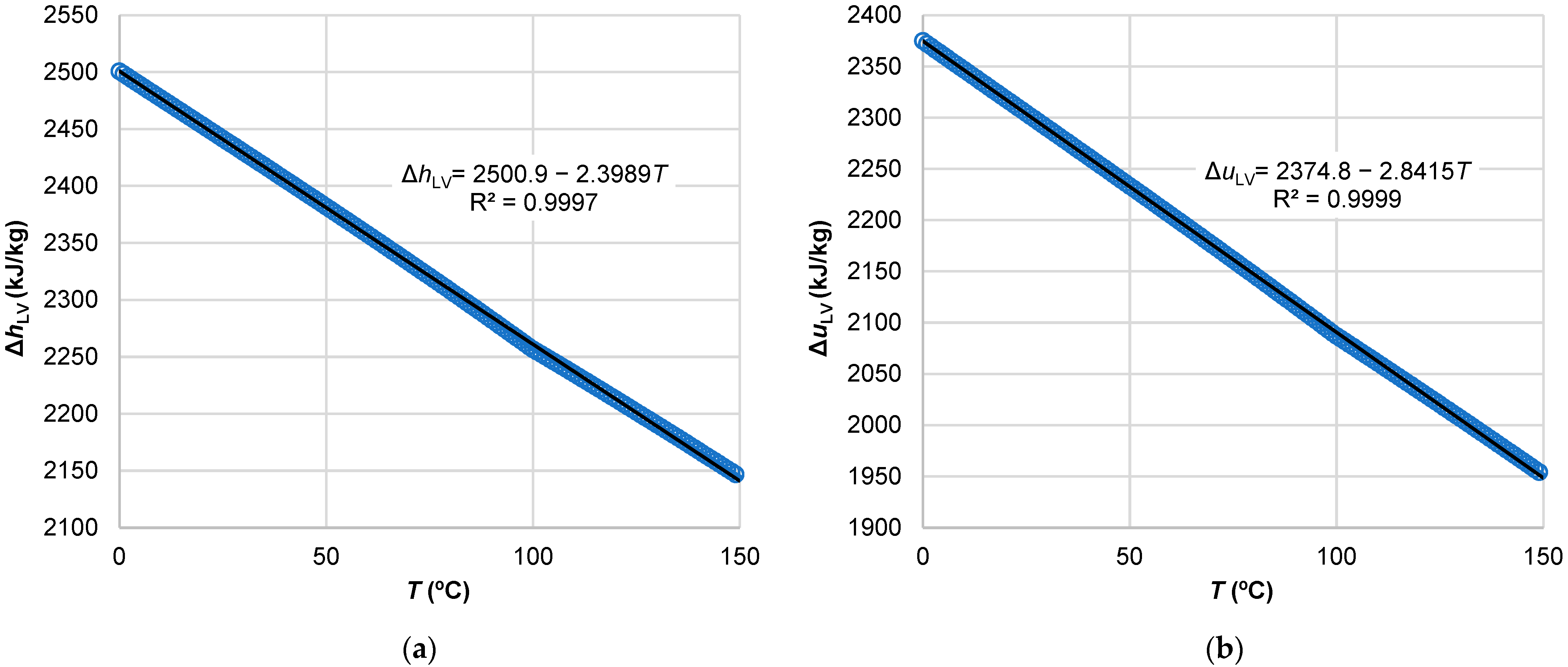Applsci 13 03361 g004