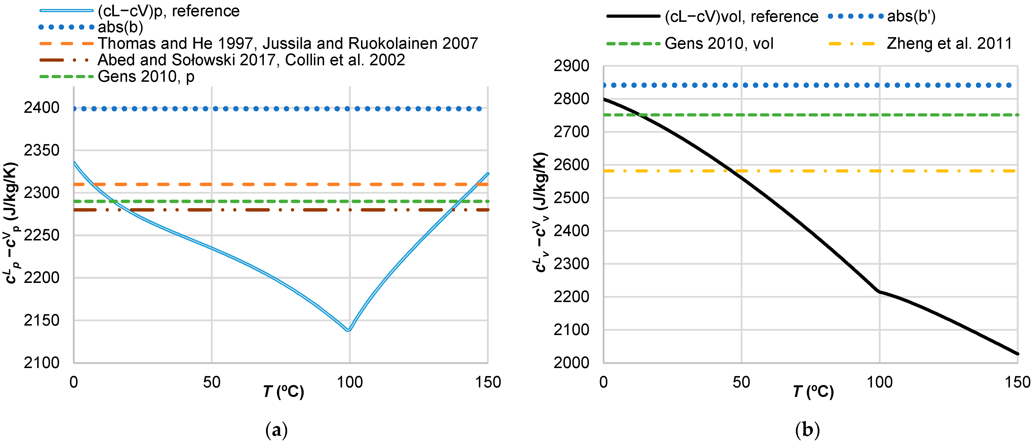 Applsci 13 03361 g006
