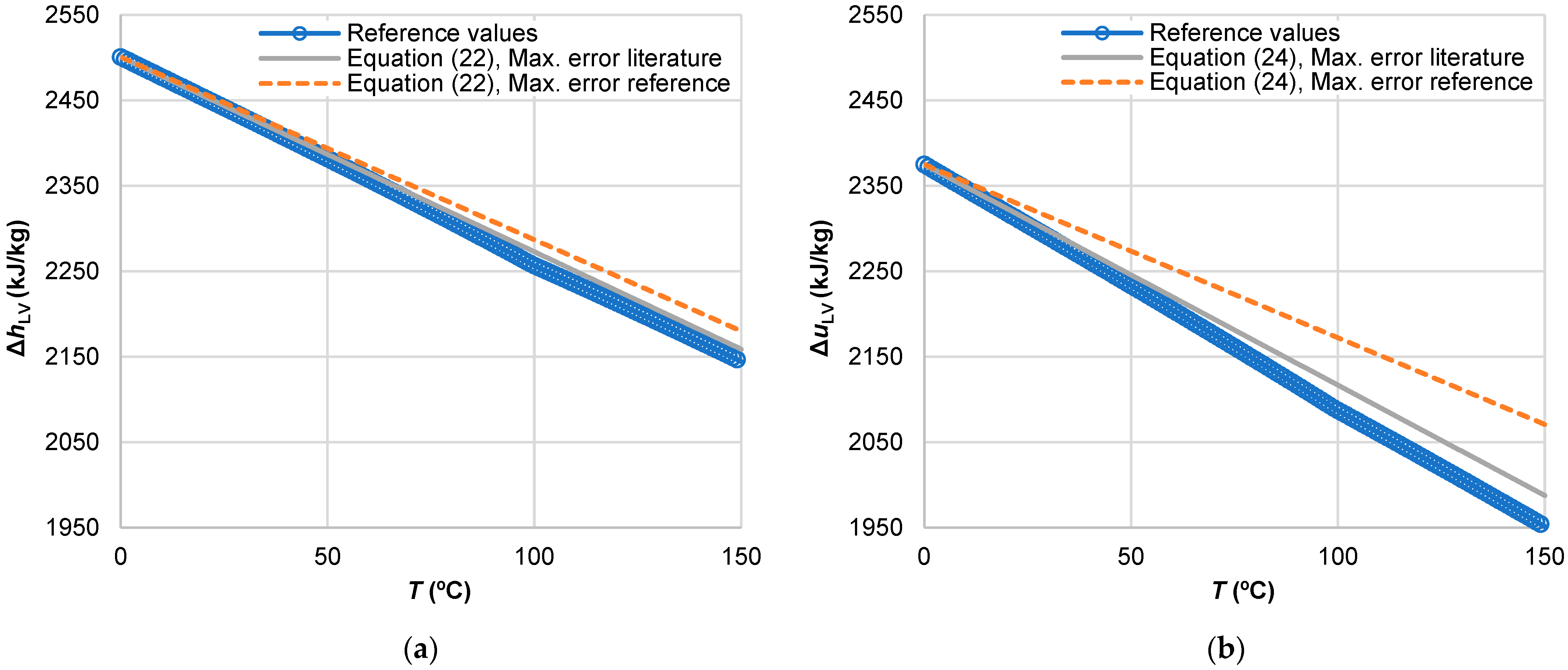 Applsci 13 03361 g007