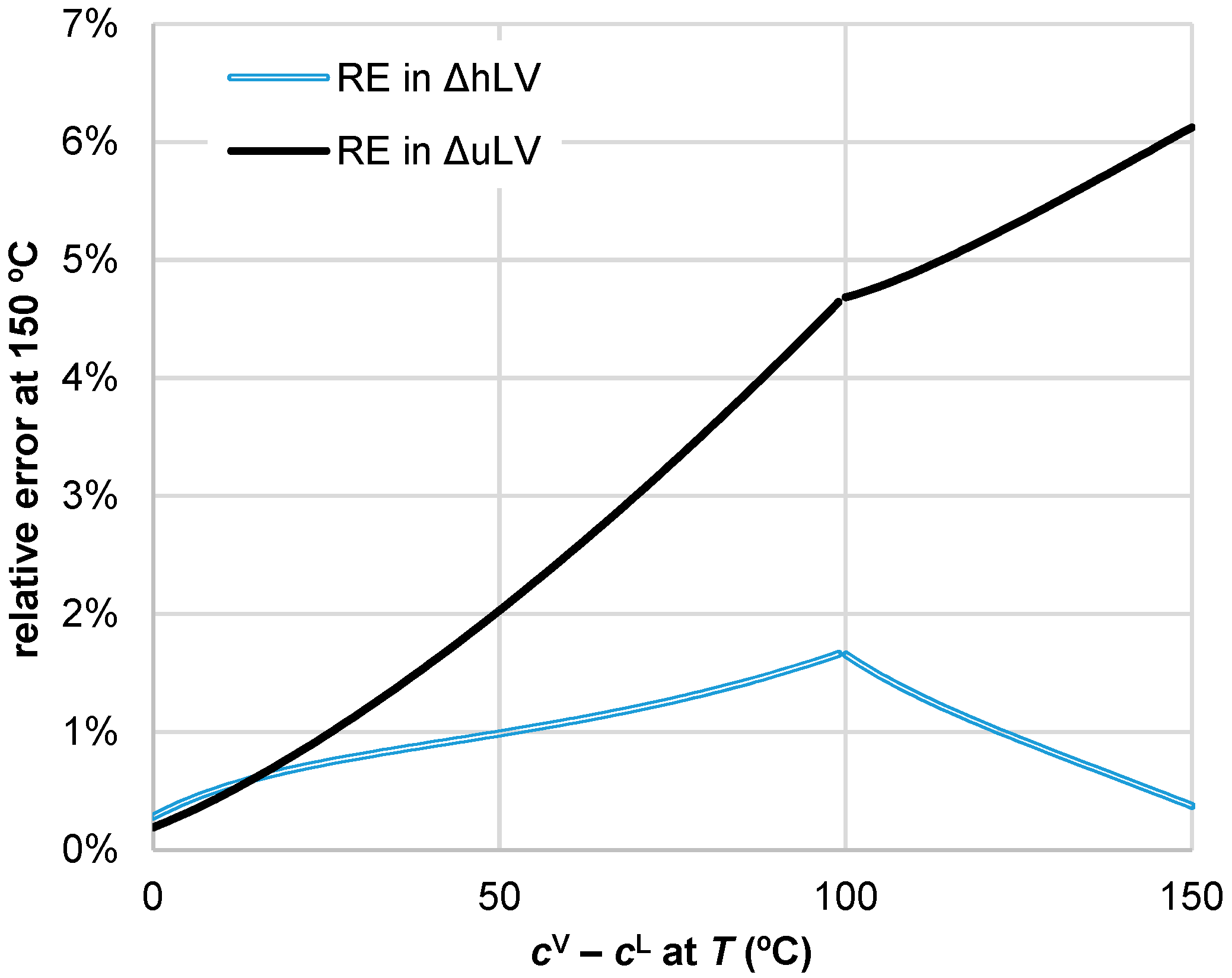 Applsci 13 03361 g008