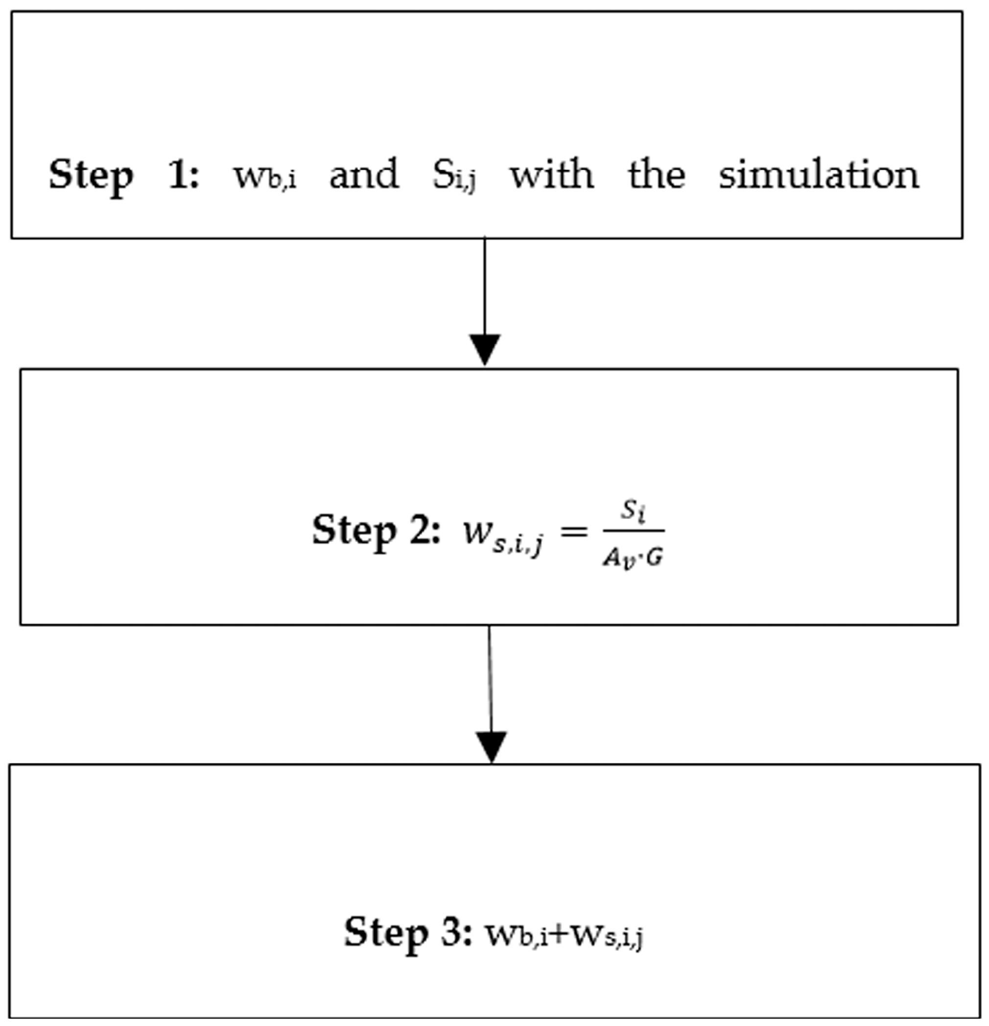 Applsci 13 03362 g004 Applsci 13 03362 g004