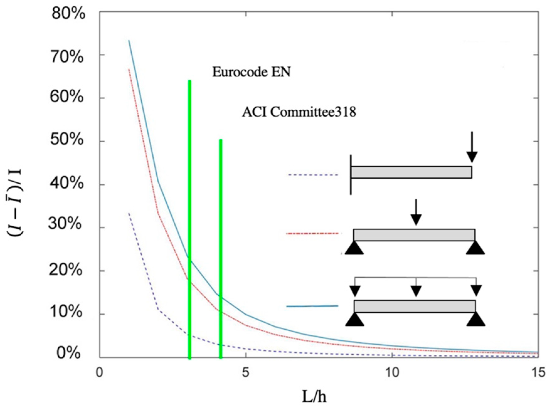 Applsci 13 03362 g009 Applsci 13 03362 g009