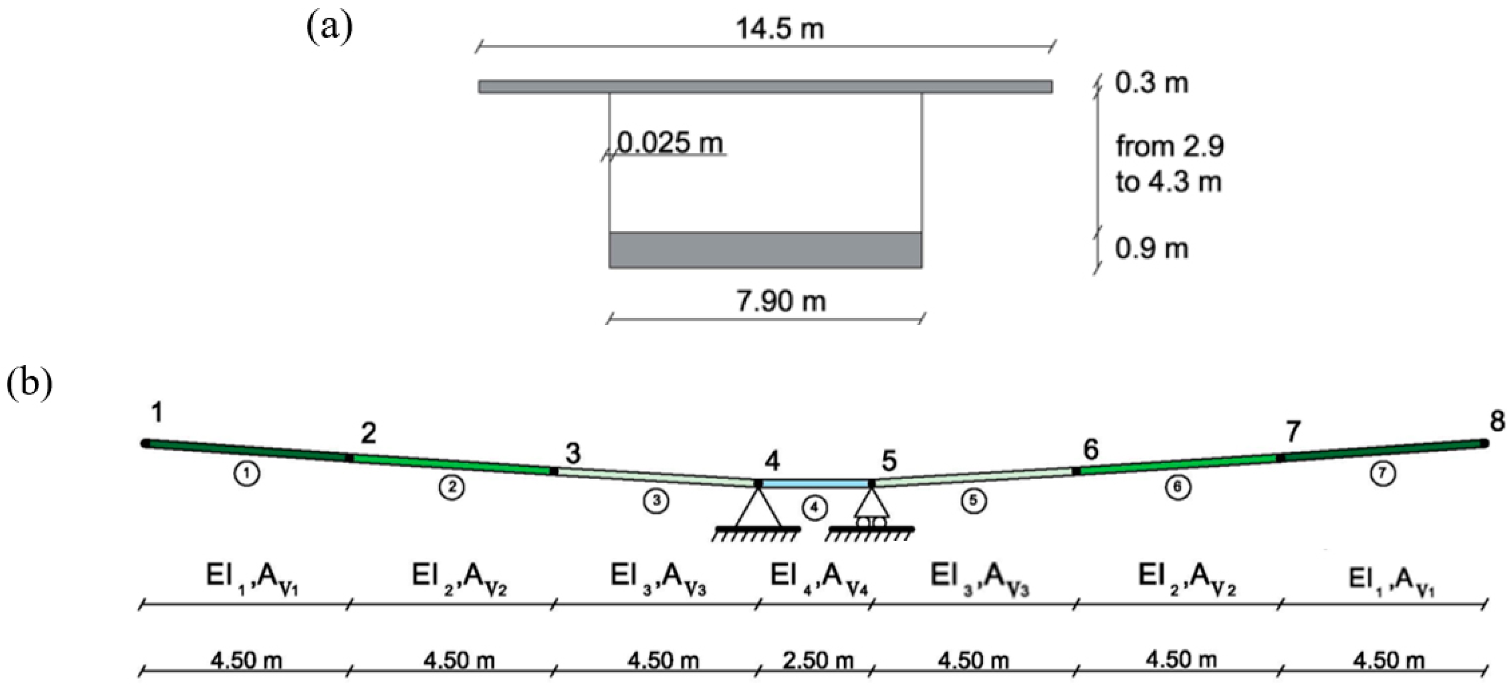 Applsci 13 03362 g011 Applsci 13 03362 g011