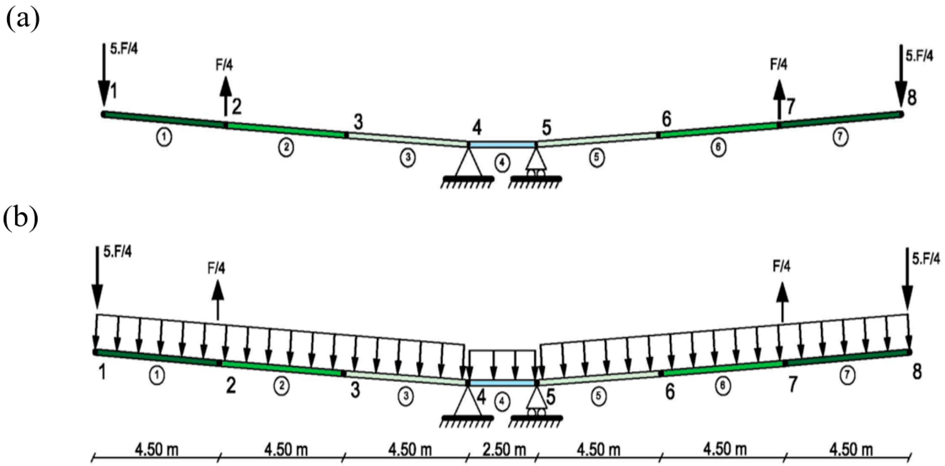Applsci 13 03362 g012 Applsci 13 03362 g012