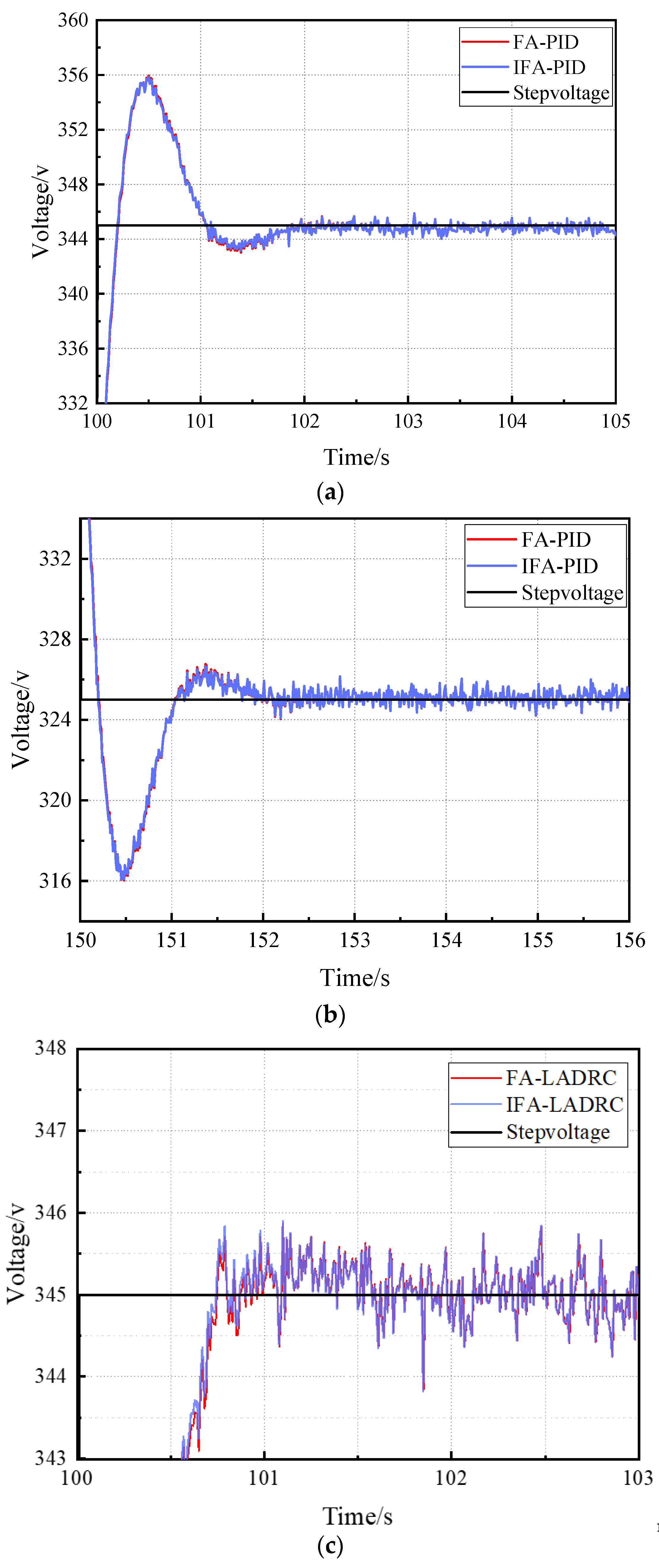 Applsci 13 03364 g009a Applsci 13 03364 g009a