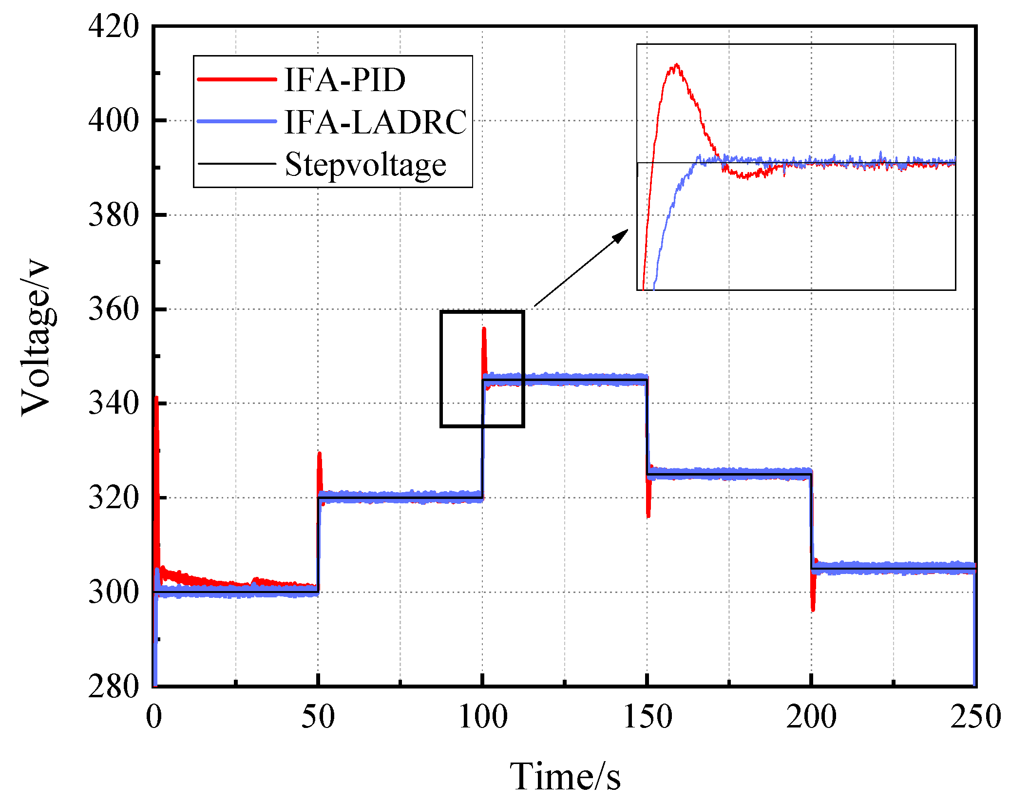 Applsci 13 03364 g010 Applsci 13 03364 g010
