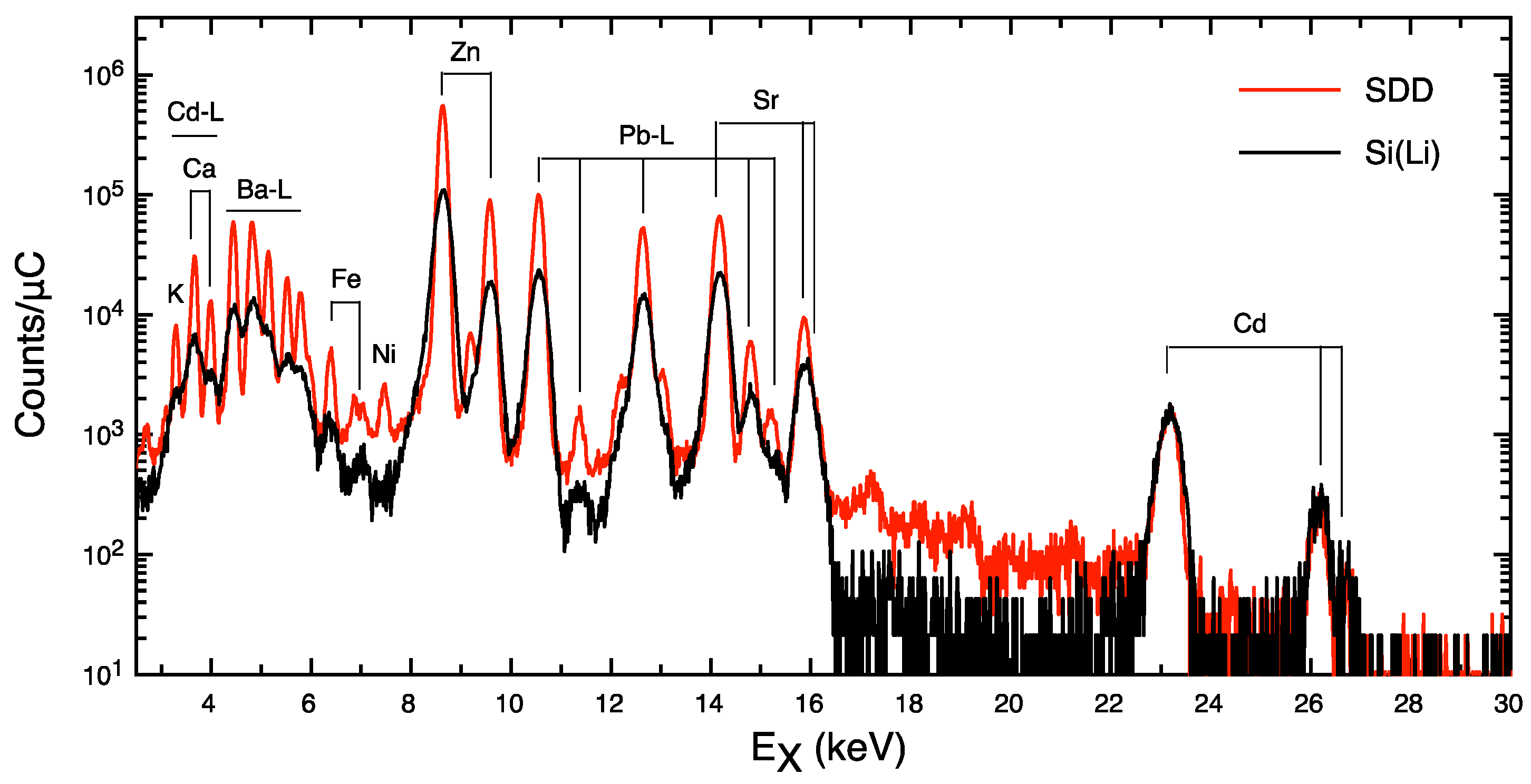 Applsci 13 03366 g002