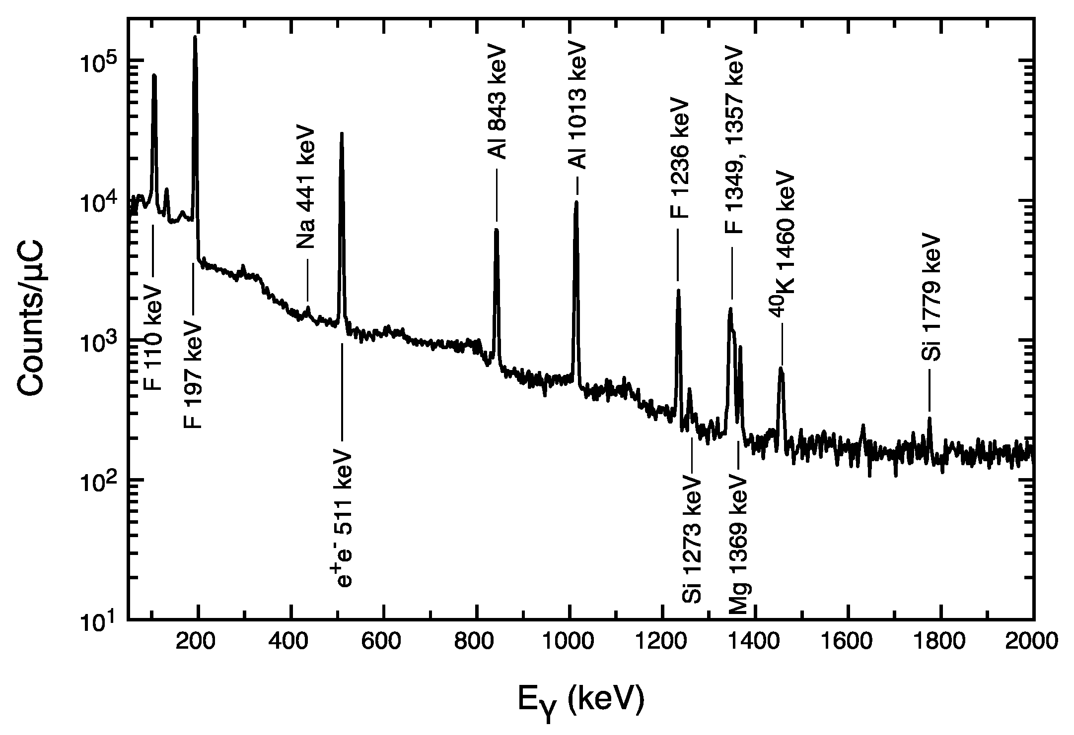 Applsci 13 03366 g004