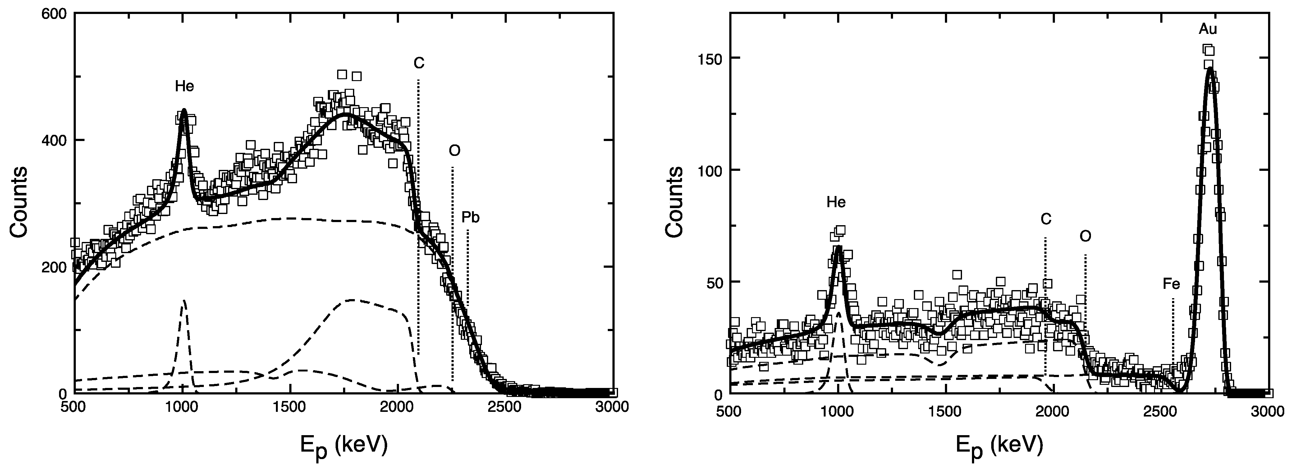 Applsci 13 03366 g005