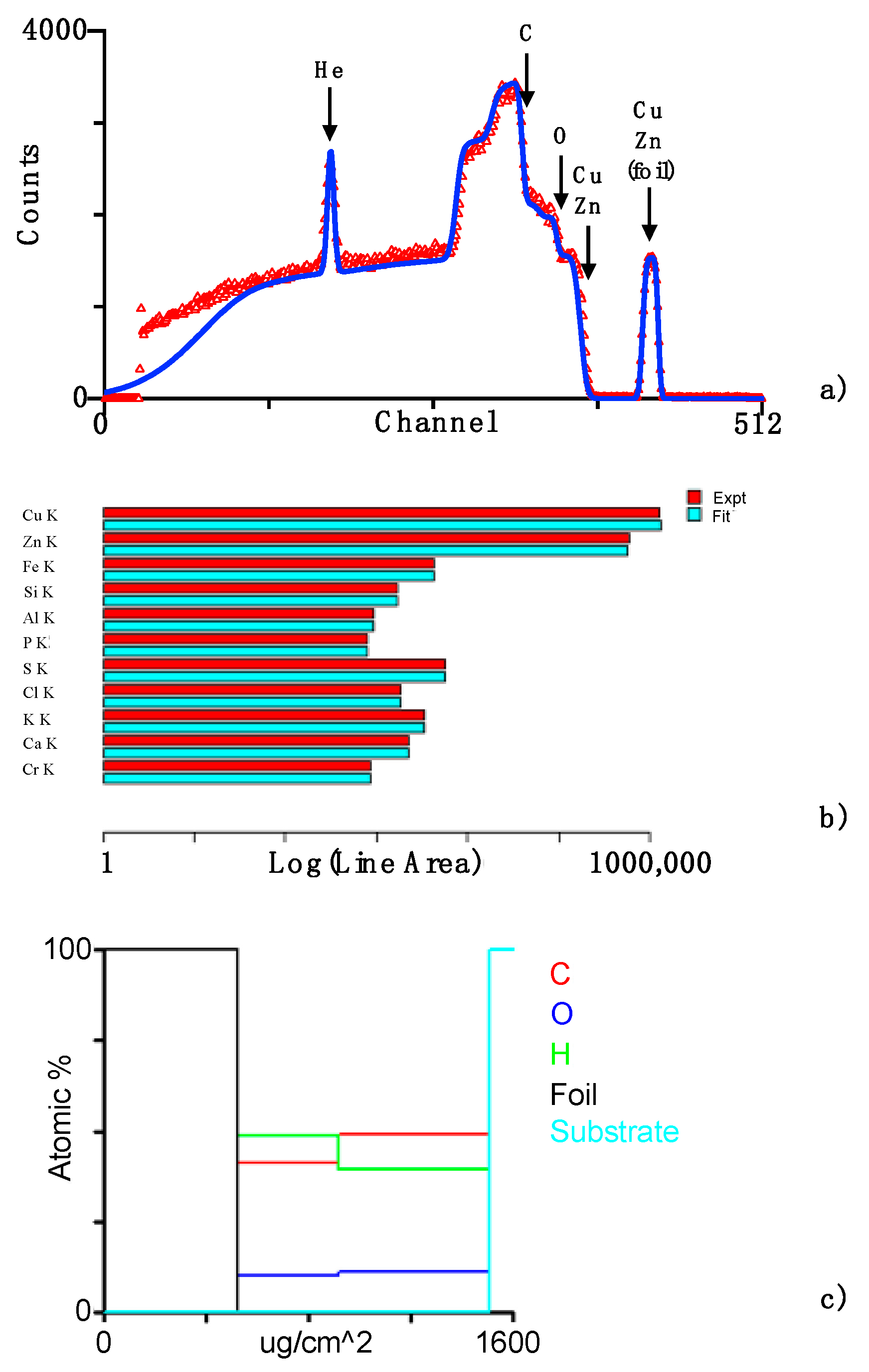 Applsci 13 03366 g006