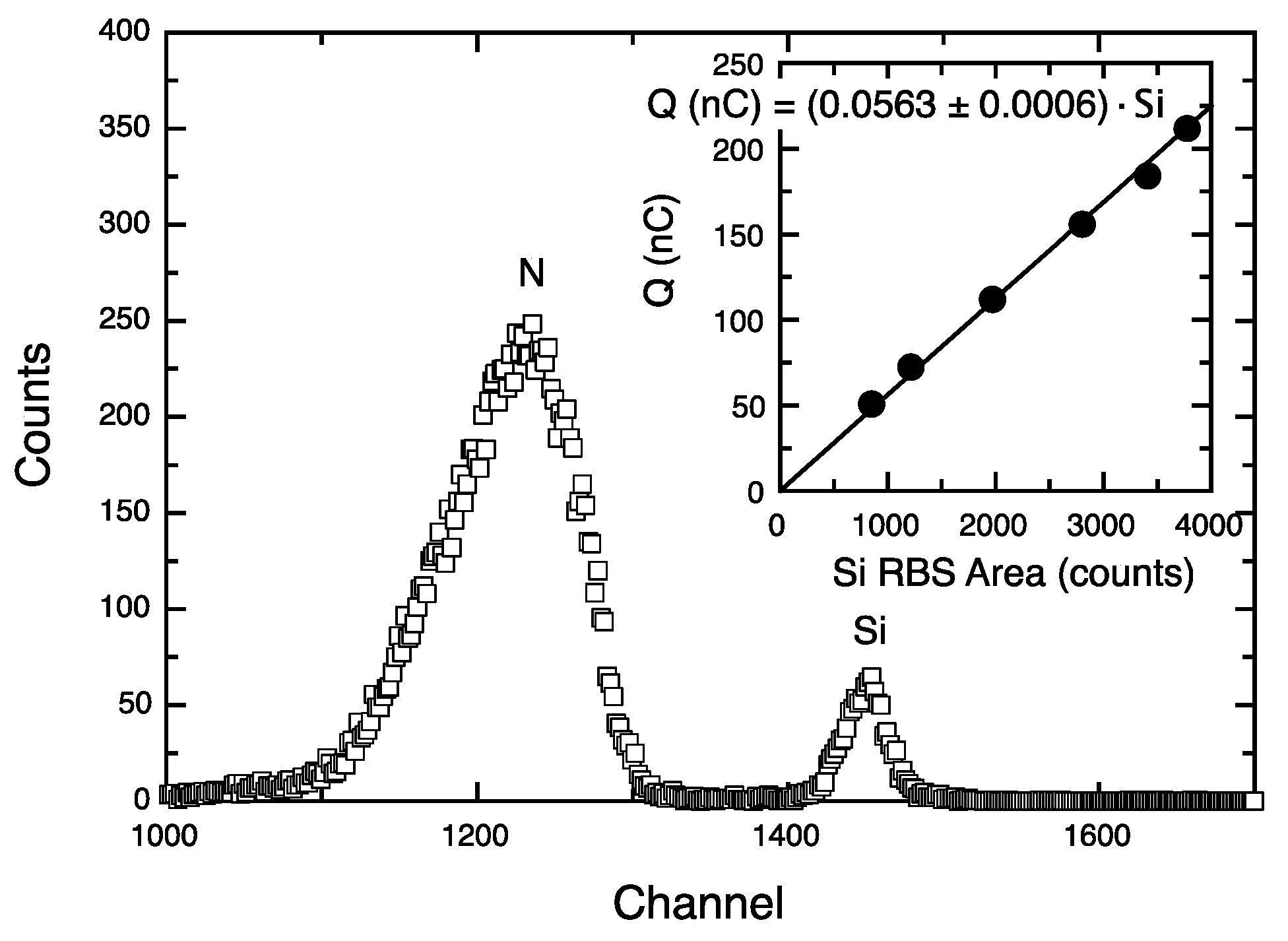 Applsci 13 03366 g007