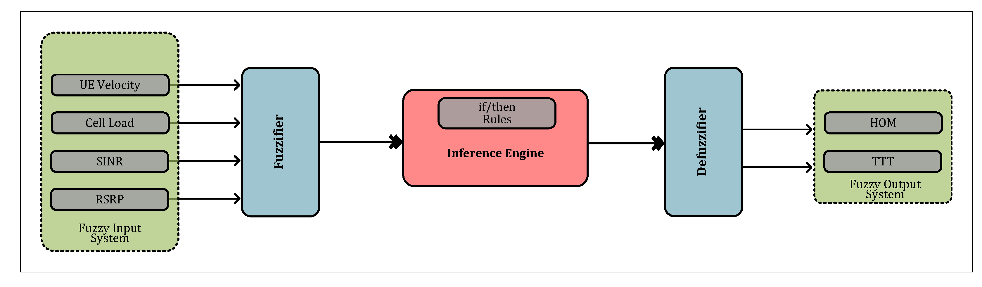 Applsci 13 03367 g008