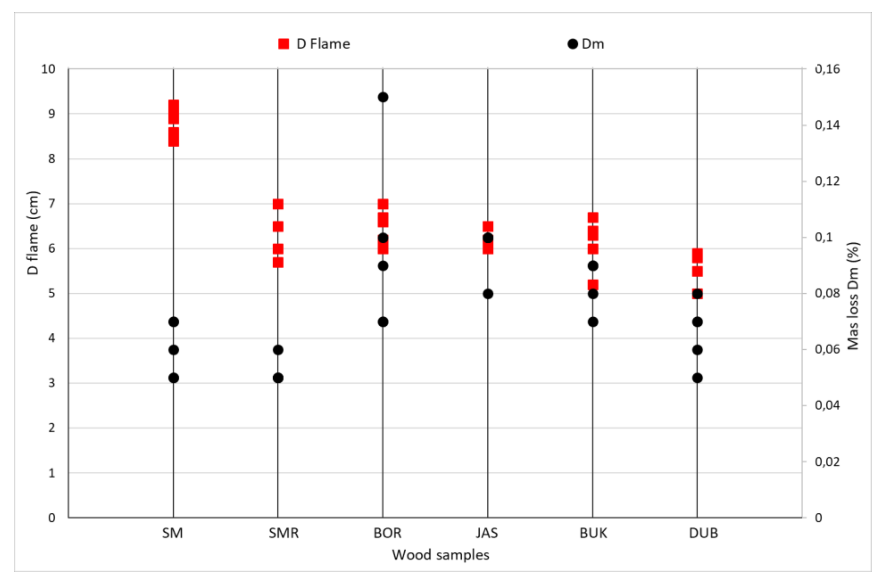 Applsci 13 03371 g004