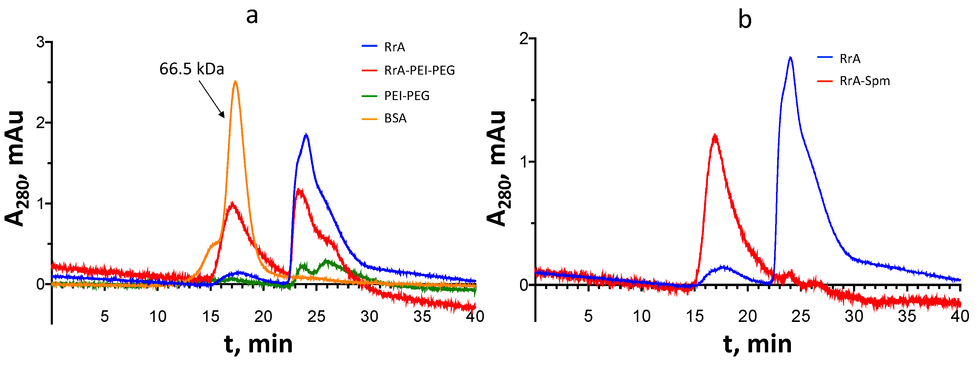 Applsci 13 03373 g002