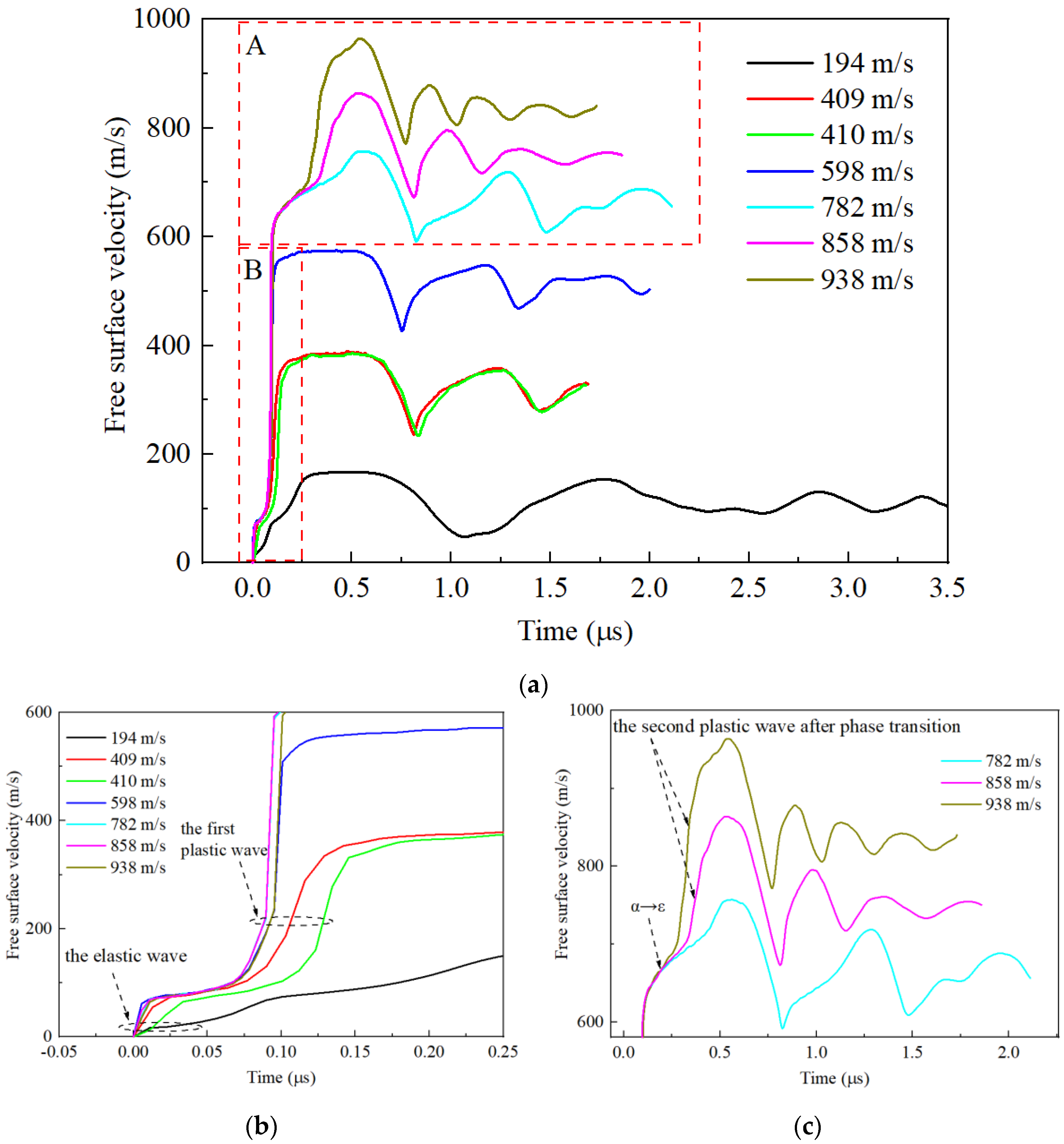 Applsci 13 03375 g004