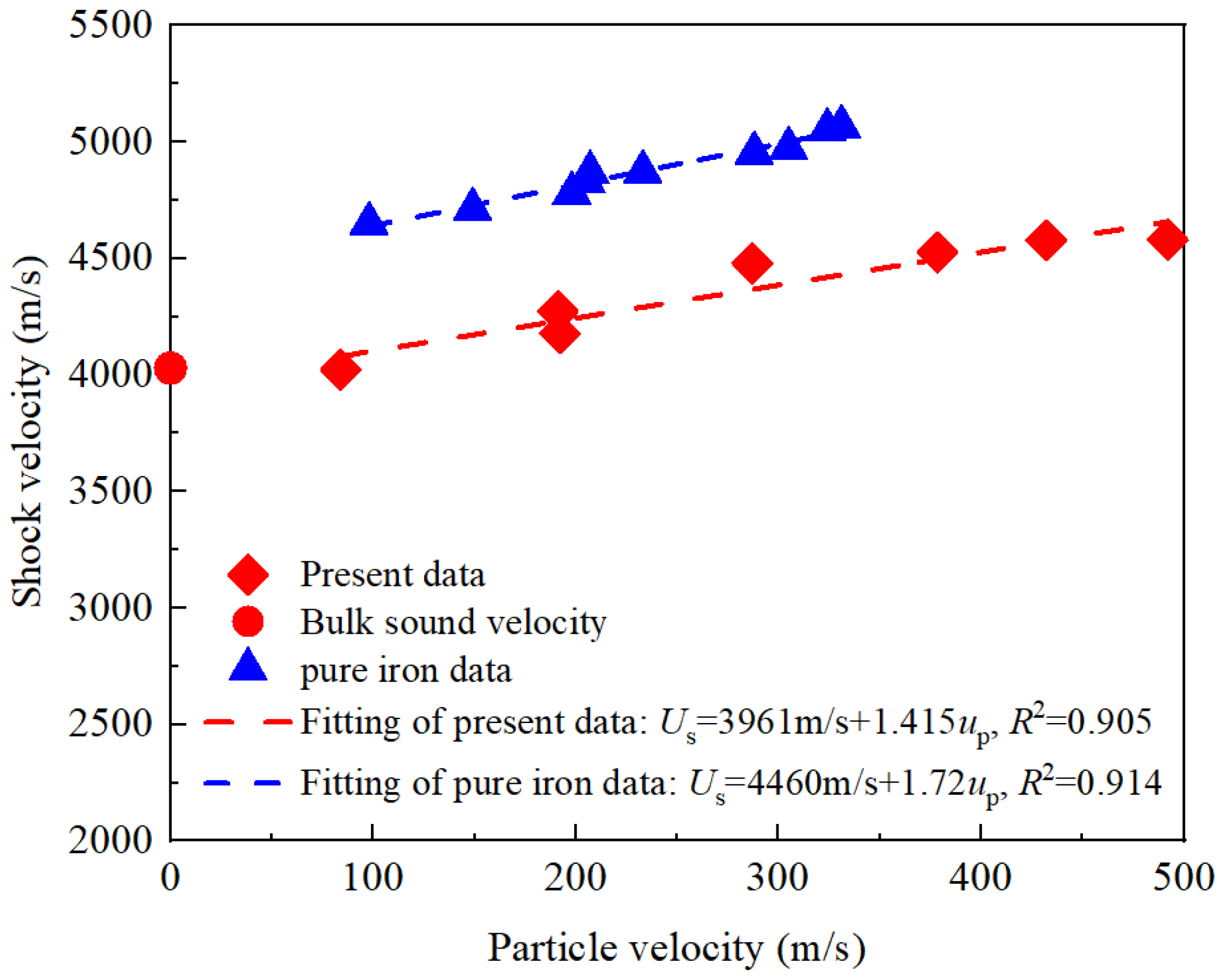 Applsci 13 03375 g007