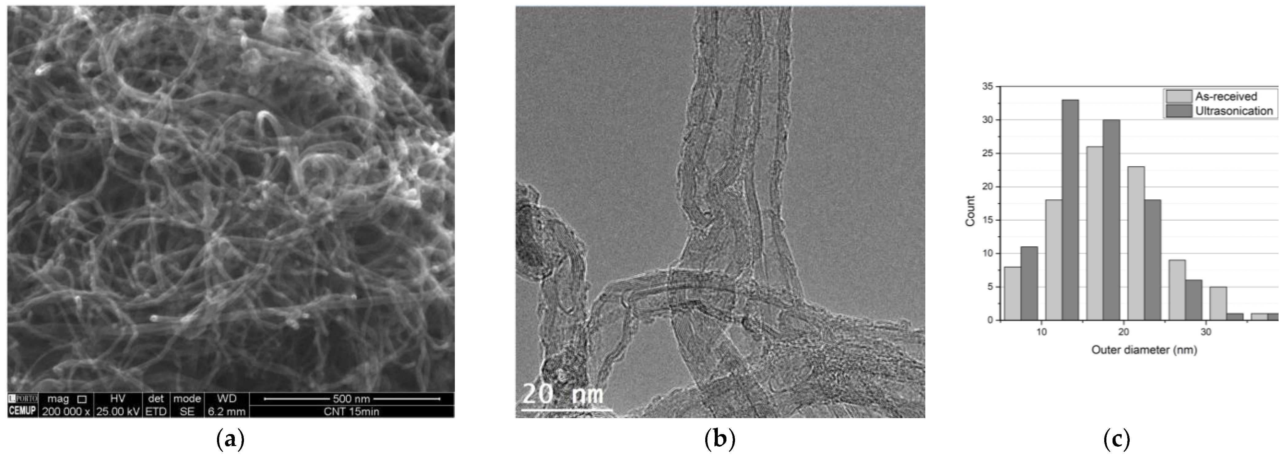 Applsci 13 03378 g004a