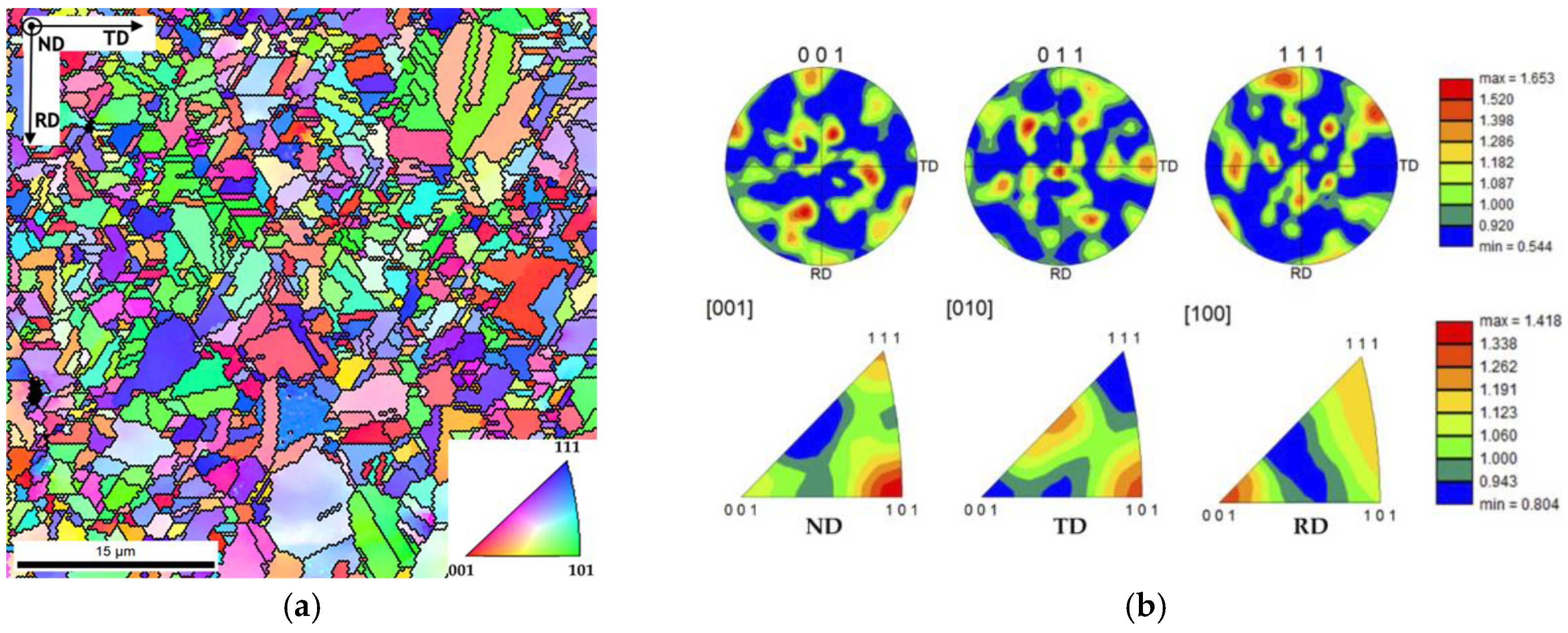 Applsci 13 03378 g010a